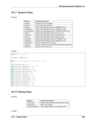 Ring Documentation, Release 1.16
44.11 System Class
Methods:
Method Description/Output
system() Execute system commands
sysget() Get environment variables
ismsdos() Check if the operating system is MSDOS or not
iswindows() Check if the operating system is Windows or not
iswindows64() Check if the operating system is Windows 64bit or not
isunix() Check if the operating system is Unix or not
ismacosx() Check if the operating system is macOS or not
islinux() Check if the operating system is Linux or not
isfreebsd() Check if the operating system is FreeBSD or not
isandroid() Check if the operating system is Android or not
windowsnl() Get the windows new line string
sysargv() Get the command line arguments passed to the ring script
filename() Get the active source file
example:
Load "stdlib.ring"
oSystem = new System
See "Test the System Class Methods" + nl
oSystem.system("dir")
see oSystem.sysget("path") + nl
see oSystem.ismsdos() + nl
see oSystem.iswindows() + nl
see oSystem.iswindows64() + nl
see oSystem.isunix() + nl
see oSystem.ismacosx() + nl
see oSystem.islinux() + nl
see oSystem.isfreebsd() + nl
see oSystem.isandroid() + nl
see oSystem.windowsnl() + nl
see oSystem.sysargv() + nl
see oSystem.filename() + nl
44.12 Debug Class
Methods:
Method Description/Output
eval(cCode) Execute code during the runtime from string.
raise(cError) Raise an exception.
assert(cCondition) Test condition before executing the code.
example:
44.11. System Class 343
 