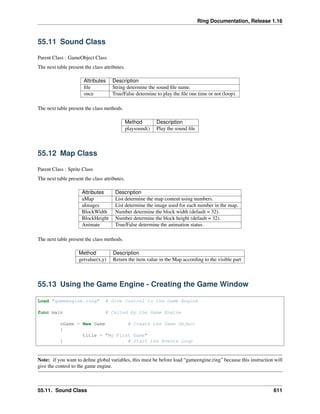 Ring Documentation, Release 1.16
55.11 Sound Class
Parent Class : GameObject Class
The next table present the class attributes.
Attributes Description
file String determine the sound file name.
once True/False determine to play the file one time or not (loop).
The next table present the class methods.
Method Description
playsound() Play the sound file
55.12 Map Class
Parent Class : Sprite Class
The next table present the class attributes.
Attributes Description
aMap List determine the map content using numbers.
aImages List determine the image used for each number in the map.
BlockWidth Number determine the block width (default = 32).
BlockHeight Number determine the block height (default = 32).
Animate True/False determine the animation status.
The next table present the class methods.
Method Description
getvalue(x,y) Return the item value in the Map according to the visible part
55.13 Using the Game Engine - Creating the Game Window
Load "gameengine.ring" # Give Control to the Game Engine
func main # Called by the Game Engine
oGame = New Game # Create the Game Object
{
title = "My First Game"
} # Start the Events Loop
Note: if you want to define global variables, this must be before load “gameengine.ring” because this instruction will
give the control to the game engine.
55.11. Sound Class 611
 