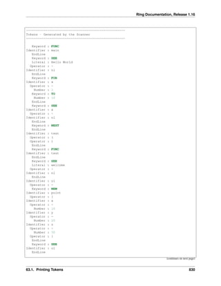 Ring Documentation, Release 1.16
===================================================
Tokens - Generated by the Scanner
===================================================
Keyword : FUNC
Identifier : main
EndLine
Keyword : SEE
Literal : Hello World
Operator : +
Identifier : nl
EndLine
Keyword : FOR
Identifier : x
Operator : =
Number : 1
Keyword : TO
Number : 10
EndLine
Keyword : SEE
Identifier : x
Operator : +
Identifier : nl
EndLine
Keyword : NEXT
EndLine
Identifier : test
Operator : (
Operator : )
EndLine
Keyword : FUNC
Identifier : test
EndLine
Keyword : SEE
Literal : welcome
Operator : +
Identifier : nl
EndLine
Identifier : o1
Operator : =
Keyword : NEW
Identifier : point
Operator : {
Identifier : x
Operator : =
Number : 10
Identifier : y
Operator : =
Number : 20
Identifier : z
Operator : =
Number : 30
Operator : }
EndLine
Keyword : SEE
Identifier : o1
EndLine
(continues on next page)
63.1. Printing Tokens 830
 