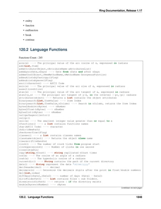 The Ring programming language - Version 1.17 documentation