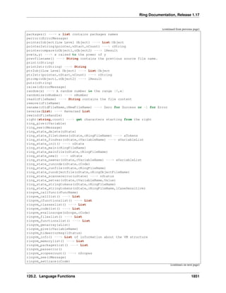 The Ring programming language - Version 1.17 documentation