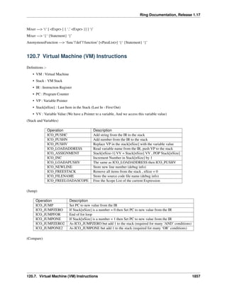 The Ring programming language - Version 1.17 documentation