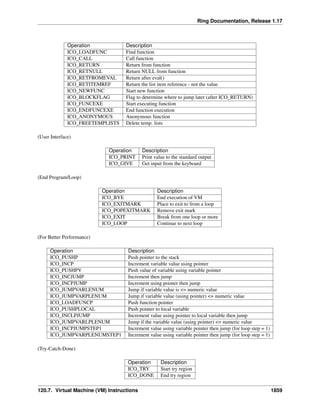 The Ring programming language - Version 1.17 documentation