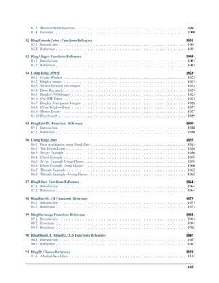 81.3 MurmurHash3 functions . . . . . . . . . . . . . . . . . . . . . . . . . . . . . . . . . . . . . . . . . 999
81.4 Example . . . . . . . . . . . . . . . . . . . . . . . . . . . . . . . . . . . . . . . . . . . . . . . . . 1000
82 RingConsoleColors Functions Reference 1001
82.1 Introduction . . . . . . . . . . . . . . . . . . . . . . . . . . . . . . . . . . . . . . . . . . . . . . . 1001
82.2 Reference . . . . . . . . . . . . . . . . . . . . . . . . . . . . . . . . . . . . . . . . . . . . . . . . . 1001
83 RingAllegro Functions Reference 1003
83.1 Introduction . . . . . . . . . . . . . . . . . . . . . . . . . . . . . . . . . . . . . . . . . . . . . . . 1003
83.2 Reference . . . . . . . . . . . . . . . . . . . . . . . . . . . . . . . . . . . . . . . . . . . . . . . . . 1003
84 Using RingLibSDL 1023
84.1 Create Window . . . . . . . . . . . . . . . . . . . . . . . . . . . . . . . . . . . . . . . . . . . . . . 1023
84.2 Display Image . . . . . . . . . . . . . . . . . . . . . . . . . . . . . . . . . . . . . . . . . . . . . . 1023
84.3 Switch between two images . . . . . . . . . . . . . . . . . . . . . . . . . . . . . . . . . . . . . . . 1024
84.4 Draw Rectangle . . . . . . . . . . . . . . . . . . . . . . . . . . . . . . . . . . . . . . . . . . . . . 1024
84.5 Display PNG Images . . . . . . . . . . . . . . . . . . . . . . . . . . . . . . . . . . . . . . . . . . . 1025
84.6 Use TTF Fonts . . . . . . . . . . . . . . . . . . . . . . . . . . . . . . . . . . . . . . . . . . . . . . 1025
84.7 Display Transparent Images . . . . . . . . . . . . . . . . . . . . . . . . . . . . . . . . . . . . . . . 1026
84.8 Close Window Event . . . . . . . . . . . . . . . . . . . . . . . . . . . . . . . . . . . . . . . . . . . 1027
84.9 Mouse Events . . . . . . . . . . . . . . . . . . . . . . . . . . . . . . . . . . . . . . . . . . . . . . 1027
84.10 Play Sound . . . . . . . . . . . . . . . . . . . . . . . . . . . . . . . . . . . . . . . . . . . . . . . . 1029
85 RingLibSDL Functions Reference 1030
85.1 Introduction . . . . . . . . . . . . . . . . . . . . . . . . . . . . . . . . . . . . . . . . . . . . . . . 1030
85.2 Reference . . . . . . . . . . . . . . . . . . . . . . . . . . . . . . . . . . . . . . . . . . . . . . . . . 1030
86 Using RingLibuv 1055
86.1 First Application using RingLibuv . . . . . . . . . . . . . . . . . . . . . . . . . . . . . . . . . . . . 1055
86.2 The Events Loop . . . . . . . . . . . . . . . . . . . . . . . . . . . . . . . . . . . . . . . . . . . . . 1056
86.3 Server Example . . . . . . . . . . . . . . . . . . . . . . . . . . . . . . . . . . . . . . . . . . . . . 1056
86.4 Client Example . . . . . . . . . . . . . . . . . . . . . . . . . . . . . . . . . . . . . . . . . . . . . . 1058
86.5 Server Example Using Classes . . . . . . . . . . . . . . . . . . . . . . . . . . . . . . . . . . . . . . 1059
86.6 Client Example Using Classes . . . . . . . . . . . . . . . . . . . . . . . . . . . . . . . . . . . . . . 1060
86.7 Threads Example . . . . . . . . . . . . . . . . . . . . . . . . . . . . . . . . . . . . . . . . . . . . . 1062
86.8 Threads Example - Using Classes . . . . . . . . . . . . . . . . . . . . . . . . . . . . . . . . . . . . 1062
87 RingLibuv Functions Reference 1064
87.1 Introduction . . . . . . . . . . . . . . . . . . . . . . . . . . . . . . . . . . . . . . . . . . . . . . . 1064
87.2 Reference . . . . . . . . . . . . . . . . . . . . . . . . . . . . . . . . . . . . . . . . . . . . . . . . . 1064
88 RingFreeGLUT Functions Reference 1073
88.1 Introduction . . . . . . . . . . . . . . . . . . . . . . . . . . . . . . . . . . . . . . . . . . . . . . . 1073
88.2 Reference . . . . . . . . . . . . . . . . . . . . . . . . . . . . . . . . . . . . . . . . . . . . . . . . . 1073
89 RingStbImage Functions Reference 1084
89.1 Introduction . . . . . . . . . . . . . . . . . . . . . . . . . . . . . . . . . . . . . . . . . . . . . . . 1084
89.2 Constants . . . . . . . . . . . . . . . . . . . . . . . . . . . . . . . . . . . . . . . . . . . . . . . . . 1084
89.3 Functions . . . . . . . . . . . . . . . . . . . . . . . . . . . . . . . . . . . . . . . . . . . . . . . . . 1085
90 RingOpenGL (OpenGL 3.2) Functions Reference 1087
90.1 Introduction . . . . . . . . . . . . . . . . . . . . . . . . . . . . . . . . . . . . . . . . . . . . . . . 1087
90.2 Reference . . . . . . . . . . . . . . . . . . . . . . . . . . . . . . . . . . . . . . . . . . . . . . . . . 1087
91 RingQt Classes Reference 1134
91.1 AbstractAxis Class . . . . . . . . . . . . . . . . . . . . . . . . . . . . . . . . . . . . . . . . . . . . 1134
xxii
 
