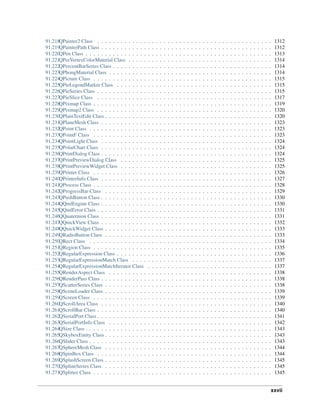91.218QPainter2 Class . . . . . . . . . . . . . . . . . . . . . . . . . . . . . . . . . . . . . . . . . . . . . 1312
91.219QPainterPath Class . . . . . . . . . . . . . . . . . . . . . . . . . . . . . . . . . . . . . . . . . . . . 1312
91.220QPen Class . . . . . . . . . . . . . . . . . . . . . . . . . . . . . . . . . . . . . . . . . . . . . . . . 1313
91.221QPerVertexColorMaterial Class . . . . . . . . . . . . . . . . . . . . . . . . . . . . . . . . . . . . . 1314
91.222QPercentBarSeries Class . . . . . . . . . . . . . . . . . . . . . . . . . . . . . . . . . . . . . . . . . 1314
91.223QPhongMaterial Class . . . . . . . . . . . . . . . . . . . . . . . . . . . . . . . . . . . . . . . . . . 1314
91.224QPicture Class . . . . . . . . . . . . . . . . . . . . . . . . . . . . . . . . . . . . . . . . . . . . . . 1315
91.225QPieLegendMarker Class . . . . . . . . . . . . . . . . . . . . . . . . . . . . . . . . . . . . . . . . 1315
91.226QPieSeries Class . . . . . . . . . . . . . . . . . . . . . . . . . . . . . . . . . . . . . . . . . . . . . 1315
91.227QPieSlice Class . . . . . . . . . . . . . . . . . . . . . . . . . . . . . . . . . . . . . . . . . . . . . 1317
91.228QPixmap Class . . . . . . . . . . . . . . . . . . . . . . . . . . . . . . . . . . . . . . . . . . . . . . 1319
91.229QPixmap2 Class . . . . . . . . . . . . . . . . . . . . . . . . . . . . . . . . . . . . . . . . . . . . . 1320
91.230QPlainTextEdit Class . . . . . . . . . . . . . . . . . . . . . . . . . . . . . . . . . . . . . . . . . . . 1320
91.231QPlaneMesh Class . . . . . . . . . . . . . . . . . . . . . . . . . . . . . . . . . . . . . . . . . . . . 1323
91.232QPoint Class . . . . . . . . . . . . . . . . . . . . . . . . . . . . . . . . . . . . . . . . . . . . . . . 1323
91.233QPointF Class . . . . . . . . . . . . . . . . . . . . . . . . . . . . . . . . . . . . . . . . . . . . . . 1323
91.234QPointLight Class . . . . . . . . . . . . . . . . . . . . . . . . . . . . . . . . . . . . . . . . . . . . 1324
91.235QPolarChart Class . . . . . . . . . . . . . . . . . . . . . . . . . . . . . . . . . . . . . . . . . . . . 1324
91.236QPrintDialog Class . . . . . . . . . . . . . . . . . . . . . . . . . . . . . . . . . . . . . . . . . . . . 1324
91.237QPrintPreviewDialog Class . . . . . . . . . . . . . . . . . . . . . . . . . . . . . . . . . . . . . . . 1325
91.238QPrintPreviewWidget Class . . . . . . . . . . . . . . . . . . . . . . . . . . . . . . . . . . . . . . . 1325
91.239QPrinter Class . . . . . . . . . . . . . . . . . . . . . . . . . . . . . . . . . . . . . . . . . . . . . . 1326
91.240QPrinterInfo Class . . . . . . . . . . . . . . . . . . . . . . . . . . . . . . . . . . . . . . . . . . . . 1327
91.241QProcess Class . . . . . . . . . . . . . . . . . . . . . . . . . . . . . . . . . . . . . . . . . . . . . . 1328
91.242QProgressBar Class . . . . . . . . . . . . . . . . . . . . . . . . . . . . . . . . . . . . . . . . . . . 1329
91.243QPushButton Class . . . . . . . . . . . . . . . . . . . . . . . . . . . . . . . . . . . . . . . . . . . . 1330
91.244QQmlEngine Class . . . . . . . . . . . . . . . . . . . . . . . . . . . . . . . . . . . . . . . . . . . . 1330
91.245QQmlError Class . . . . . . . . . . . . . . . . . . . . . . . . . . . . . . . . . . . . . . . . . . . . . 1331
91.246QQuaternion Class . . . . . . . . . . . . . . . . . . . . . . . . . . . . . . . . . . . . . . . . . . . . 1331
91.247QQuickView Class . . . . . . . . . . . . . . . . . . . . . . . . . . . . . . . . . . . . . . . . . . . . 1332
91.248QQuickWidget Class . . . . . . . . . . . . . . . . . . . . . . . . . . . . . . . . . . . . . . . . . . . 1333
91.249QRadioButton Class . . . . . . . . . . . . . . . . . . . . . . . . . . . . . . . . . . . . . . . . . . . 1333
91.250QRect Class . . . . . . . . . . . . . . . . . . . . . . . . . . . . . . . . . . . . . . . . . . . . . . . 1334
91.251QRegion Class . . . . . . . . . . . . . . . . . . . . . . . . . . . . . . . . . . . . . . . . . . . . . . 1335
91.252QRegularExpression Class . . . . . . . . . . . . . . . . . . . . . . . . . . . . . . . . . . . . . . . . 1336
91.253QRegularExpressionMatch Class . . . . . . . . . . . . . . . . . . . . . . . . . . . . . . . . . . . . 1337
91.254QRegularExpressionMatchIterator Class . . . . . . . . . . . . . . . . . . . . . . . . . . . . . . . . 1337
91.255QRenderAspect Class . . . . . . . . . . . . . . . . . . . . . . . . . . . . . . . . . . . . . . . . . . 1338
91.256QRenderPass Class . . . . . . . . . . . . . . . . . . . . . . . . . . . . . . . . . . . . . . . . . . . . 1338
91.257QScatterSeries Class . . . . . . . . . . . . . . . . . . . . . . . . . . . . . . . . . . . . . . . . . . . 1338
91.258QSceneLoader Class . . . . . . . . . . . . . . . . . . . . . . . . . . . . . . . . . . . . . . . . . . . 1339
91.259QScreen Class . . . . . . . . . . . . . . . . . . . . . . . . . . . . . . . . . . . . . . . . . . . . . . 1339
91.260QScrollArea Class . . . . . . . . . . . . . . . . . . . . . . . . . . . . . . . . . . . . . . . . . . . . 1340
91.261QScrollBar Class . . . . . . . . . . . . . . . . . . . . . . . . . . . . . . . . . . . . . . . . . . . . . 1340
91.262QSerialPort Class . . . . . . . . . . . . . . . . . . . . . . . . . . . . . . . . . . . . . . . . . . . . . 1341
91.263QSerialPortInfo Class . . . . . . . . . . . . . . . . . . . . . . . . . . . . . . . . . . . . . . . . . . 1342
91.264QSize Class . . . . . . . . . . . . . . . . . . . . . . . . . . . . . . . . . . . . . . . . . . . . . . . . 1343
91.265QSkyboxEntity Class . . . . . . . . . . . . . . . . . . . . . . . . . . . . . . . . . . . . . . . . . . . 1343
91.266QSlider Class . . . . . . . . . . . . . . . . . . . . . . . . . . . . . . . . . . . . . . . . . . . . . . . 1343
91.267QSphereMesh Class . . . . . . . . . . . . . . . . . . . . . . . . . . . . . . . . . . . . . . . . . . . 1344
91.268QSpinBox Class . . . . . . . . . . . . . . . . . . . . . . . . . . . . . . . . . . . . . . . . . . . . . 1344
91.269QSplashScreen Class . . . . . . . . . . . . . . . . . . . . . . . . . . . . . . . . . . . . . . . . . . . 1345
91.270QSplineSeries Class . . . . . . . . . . . . . . . . . . . . . . . . . . . . . . . . . . . . . . . . . . . 1345
91.271QSplitter Class . . . . . . . . . . . . . . . . . . . . . . . . . . . . . . . . . . . . . . . . . . . . . . 1345
xxvii
 