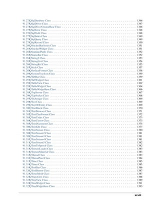 91.272QSqlDatabase Class . . . . . . . . . . . . . . . . . . . . . . . . . . . . . . . . . . . . . . . . . . . 1346
91.273QSqlDriver Class . . . . . . . . . . . . . . . . . . . . . . . . . . . . . . . . . . . . . . . . . . . . . 1347
91.274QSqlDriverCreatorBase Class . . . . . . . . . . . . . . . . . . . . . . . . . . . . . . . . . . . . . . 1348
91.275QSqlError Class . . . . . . . . . . . . . . . . . . . . . . . . . . . . . . . . . . . . . . . . . . . . . 1348
91.276QSqlField Class . . . . . . . . . . . . . . . . . . . . . . . . . . . . . . . . . . . . . . . . . . . . . 1348
91.277QSqlIndex Class . . . . . . . . . . . . . . . . . . . . . . . . . . . . . . . . . . . . . . . . . . . . . 1349
91.278QSqlQuery Class . . . . . . . . . . . . . . . . . . . . . . . . . . . . . . . . . . . . . . . . . . . . . 1349
91.279QSqlRecord Class . . . . . . . . . . . . . . . . . . . . . . . . . . . . . . . . . . . . . . . . . . . . 1350
91.280QStackedBarSeries Class . . . . . . . . . . . . . . . . . . . . . . . . . . . . . . . . . . . . . . . . 1351
91.281QStackedWidget Class . . . . . . . . . . . . . . . . . . . . . . . . . . . . . . . . . . . . . . . . . . 1351
91.282QStandardPaths Class . . . . . . . . . . . . . . . . . . . . . . . . . . . . . . . . . . . . . . . . . . 1352
91.283QStatusBar Class . . . . . . . . . . . . . . . . . . . . . . . . . . . . . . . . . . . . . . . . . . . . . 1352
91.284QString2 Class . . . . . . . . . . . . . . . . . . . . . . . . . . . . . . . . . . . . . . . . . . . . . . 1353
91.285QStringList Class . . . . . . . . . . . . . . . . . . . . . . . . . . . . . . . . . . . . . . . . . . . . . 1354
91.286QStringRef Class . . . . . . . . . . . . . . . . . . . . . . . . . . . . . . . . . . . . . . . . . . . . . 1355
91.287QStyle Class . . . . . . . . . . . . . . . . . . . . . . . . . . . . . . . . . . . . . . . . . . . . . . . 1357
91.288QSurfaceFormat Class . . . . . . . . . . . . . . . . . . . . . . . . . . . . . . . . . . . . . . . . . . 1358
91.289QSystemTrayIcon Class . . . . . . . . . . . . . . . . . . . . . . . . . . . . . . . . . . . . . . . . . 1359
91.290QTabBar Class . . . . . . . . . . . . . . . . . . . . . . . . . . . . . . . . . . . . . . . . . . . . . . 1359
91.291QTabWidget Class . . . . . . . . . . . . . . . . . . . . . . . . . . . . . . . . . . . . . . . . . . . . 1361
91.292QTableView Class . . . . . . . . . . . . . . . . . . . . . . . . . . . . . . . . . . . . . . . . . . . . 1362
91.293QTableWidget Class . . . . . . . . . . . . . . . . . . . . . . . . . . . . . . . . . . . . . . . . . . . 1364
91.294QTableWidgetItem Class . . . . . . . . . . . . . . . . . . . . . . . . . . . . . . . . . . . . . . . . . 1366
91.295QTcpServer Class . . . . . . . . . . . . . . . . . . . . . . . . . . . . . . . . . . . . . . . . . . . . 1367
91.296QTcpSocket Class . . . . . . . . . . . . . . . . . . . . . . . . . . . . . . . . . . . . . . . . . . . . 1368
91.297QTechnique Class . . . . . . . . . . . . . . . . . . . . . . . . . . . . . . . . . . . . . . . . . . . . 1369
91.298QTest Class . . . . . . . . . . . . . . . . . . . . . . . . . . . . . . . . . . . . . . . . . . . . . . . . 1369
91.299QText2DEntity Class . . . . . . . . . . . . . . . . . . . . . . . . . . . . . . . . . . . . . . . . . . . 1369
91.300QTextBlock Class . . . . . . . . . . . . . . . . . . . . . . . . . . . . . . . . . . . . . . . . . . . . 1370
91.301QTextBrowser Class . . . . . . . . . . . . . . . . . . . . . . . . . . . . . . . . . . . . . . . . . . . 1371
91.302QTextCharFormat Class . . . . . . . . . . . . . . . . . . . . . . . . . . . . . . . . . . . . . . . . . 1372
91.303QTextCodec Class . . . . . . . . . . . . . . . . . . . . . . . . . . . . . . . . . . . . . . . . . . . . 1373
91.304QTextCursor Class . . . . . . . . . . . . . . . . . . . . . . . . . . . . . . . . . . . . . . . . . . . . 1373
91.305QTextDocument Class . . . . . . . . . . . . . . . . . . . . . . . . . . . . . . . . . . . . . . . . . . 1375
91.306QTextEdit Class . . . . . . . . . . . . . . . . . . . . . . . . . . . . . . . . . . . . . . . . . . . . . 1377
91.307QTextStream Class . . . . . . . . . . . . . . . . . . . . . . . . . . . . . . . . . . . . . . . . . . . . 1380
91.308QTextStream2 Class . . . . . . . . . . . . . . . . . . . . . . . . . . . . . . . . . . . . . . . . . . . 1381
91.309QTextStream3 Class . . . . . . . . . . . . . . . . . . . . . . . . . . . . . . . . . . . . . . . . . . . 1381
91.310QTextStream4 Class . . . . . . . . . . . . . . . . . . . . . . . . . . . . . . . . . . . . . . . . . . . 1381
91.311QTextStream5 Class . . . . . . . . . . . . . . . . . . . . . . . . . . . . . . . . . . . . . . . . . . . 1382
91.312QTextToSpeech Class . . . . . . . . . . . . . . . . . . . . . . . . . . . . . . . . . . . . . . . . . . 1382
91.313QTextureLoader Class . . . . . . . . . . . . . . . . . . . . . . . . . . . . . . . . . . . . . . . . . . 1383
91.314QTextureMaterial Class . . . . . . . . . . . . . . . . . . . . . . . . . . . . . . . . . . . . . . . . . 1383
91.315QThread Class . . . . . . . . . . . . . . . . . . . . . . . . . . . . . . . . . . . . . . . . . . . . . . 1383
91.316QThreadPool Class . . . . . . . . . . . . . . . . . . . . . . . . . . . . . . . . . . . . . . . . . . . . 1384
91.317QTime Class . . . . . . . . . . . . . . . . . . . . . . . . . . . . . . . . . . . . . . . . . . . . . . . 1385
91.318QTimer Class . . . . . . . . . . . . . . . . . . . . . . . . . . . . . . . . . . . . . . . . . . . . . . . 1385
91.319QToolBar Class . . . . . . . . . . . . . . . . . . . . . . . . . . . . . . . . . . . . . . . . . . . . . . 1386
91.320QToolButton Class . . . . . . . . . . . . . . . . . . . . . . . . . . . . . . . . . . . . . . . . . . . . 1387
91.321QTorusMesh Class . . . . . . . . . . . . . . . . . . . . . . . . . . . . . . . . . . . . . . . . . . . . 1387
91.322QTransform Class . . . . . . . . . . . . . . . . . . . . . . . . . . . . . . . . . . . . . . . . . . . . 1388
91.323QTreeView Class . . . . . . . . . . . . . . . . . . . . . . . . . . . . . . . . . . . . . . . . . . . . . 1389
91.324QTreeWidget Class . . . . . . . . . . . . . . . . . . . . . . . . . . . . . . . . . . . . . . . . . . . . 1391
91.325QTreeWidgetItem Class . . . . . . . . . . . . . . . . . . . . . . . . . . . . . . . . . . . . . . . . . 1393
xxviii
 