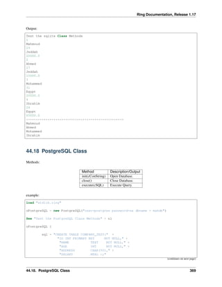Ring Documentation, Release 1.17
Output:
Test the sqlite Class Methods
1
Mahmoud
29
Jeddah
20000.0
2
Ahmed
27
Jeddah
15000.0
3
Mohammed
31
Egypt
20000.0
4
Ibrahim
24
Egypt
65000.0
**************************************************
Mahmoud
Ahmed
Mohammed
Ibrahim
44.18 PostgreSQL Class
Methods:
Method Description/Output
init(cConString) Open Database.
close() Close Database.
execute(cSQL) Execute Query.
example:
load "stdlib.ring"
oPostgreSQL = new PostgreSQL("user=postgres password=sa dbname = mahdb")
See "Test the PostgreSQL Class Methods" + nl
oPostgreSQL {
sql = "CREATE TABLE COMPANY_TEST(" +
"ID INT PRIMARY KEY NOT NULL," +
"NAME TEXT NOT NULL," +
"AGE INT NOT NULL," +
"ADDRESS CHAR(50)," +
"SALARY REAL );"
(continues on next page)
44.18. PostgreSQL Class 369
 