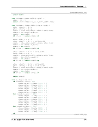 Ring Documentation, Release 1.17
(continued from previous page)
return false
func checkwall oGame,oself,diffx,diffy
alist = [1,2,3]
return checkwall2(oGame,oself,diffx,diffy,aList)
func checkwall2 oGame,oself,diffx,diffy,aList
xPos = oSelf.x + diffx
yPos = oSelf.y + diffy
nValue = oGame.aObjects[2].getvalue(xPos,yPos)
nValue = inlist(nValue,aList)
nValue = not nValue
if nValue = 0 return nValue ok
xPos = oSelf.x + diffx
yPos = oSelf.y + diffy + oSelf.height
nValue = oGame.aObjects[2].getvalue(xPos,yPos)
nValue = inlist(nValue,aList)
nValue = not nValue
if nValue = 0 return nValue ok
xPos = oSelf.x + diffx + oSelf.width
yPos = oSelf.y + diffy
nValue = oGame.aObjects[2].getvalue(xPos,yPos)
nValue = inlist(nValue,aList)
nValue = not nValue
if nValue = 0 return nValue ok
xPos = oSelf.x + diffx + oSelf.width
yPos = oSelf.y + diffy + oSelf.height
nValue = oGame.aObjects[2].getvalue(xPos,yPos)
nValue = inlist(nValue,aList)
nValue = not nValue
if nValue = 0 return nValue ok
return nValue
func checkopenwall oGame
if oGameState.score = 900
oGame.aObjects[2].aMap[3][10] = 3
oGame.aObjects[2].aMap[4][10] = 0
oGame.aObjects[2].aMap[5][10] = 0
oGame.aObjects[2].aMap[6][10] = 0
oGame.aObjects[2].aMap[7][10] = 0
oGame.aObjects[2].aMap[8][10] = 0
but oGameState.score = 1800
oGame.aObjects[2].aMap[3][18] = 3
oGame.aObjects[2].aMap[4][18] = 0
oGame.aObjects[2].aMap[5][18] = 0
oGame.aObjects[2].aMap[6][18] = 0
oGame.aObjects[2].aMap[7][18] = 0
oGame.aObjects[2].aMap[8][18] = 0
but oGameState.score = 5500
oGame.aObjects[2].aMap[1][44] = 0
oGame.aObjects[2].aMap[2][44] = 0
oGame.aObjects[2].aMap[3][44] = 2
ok
(continues on next page)
55.29. Super Man 2016 Game 676
 