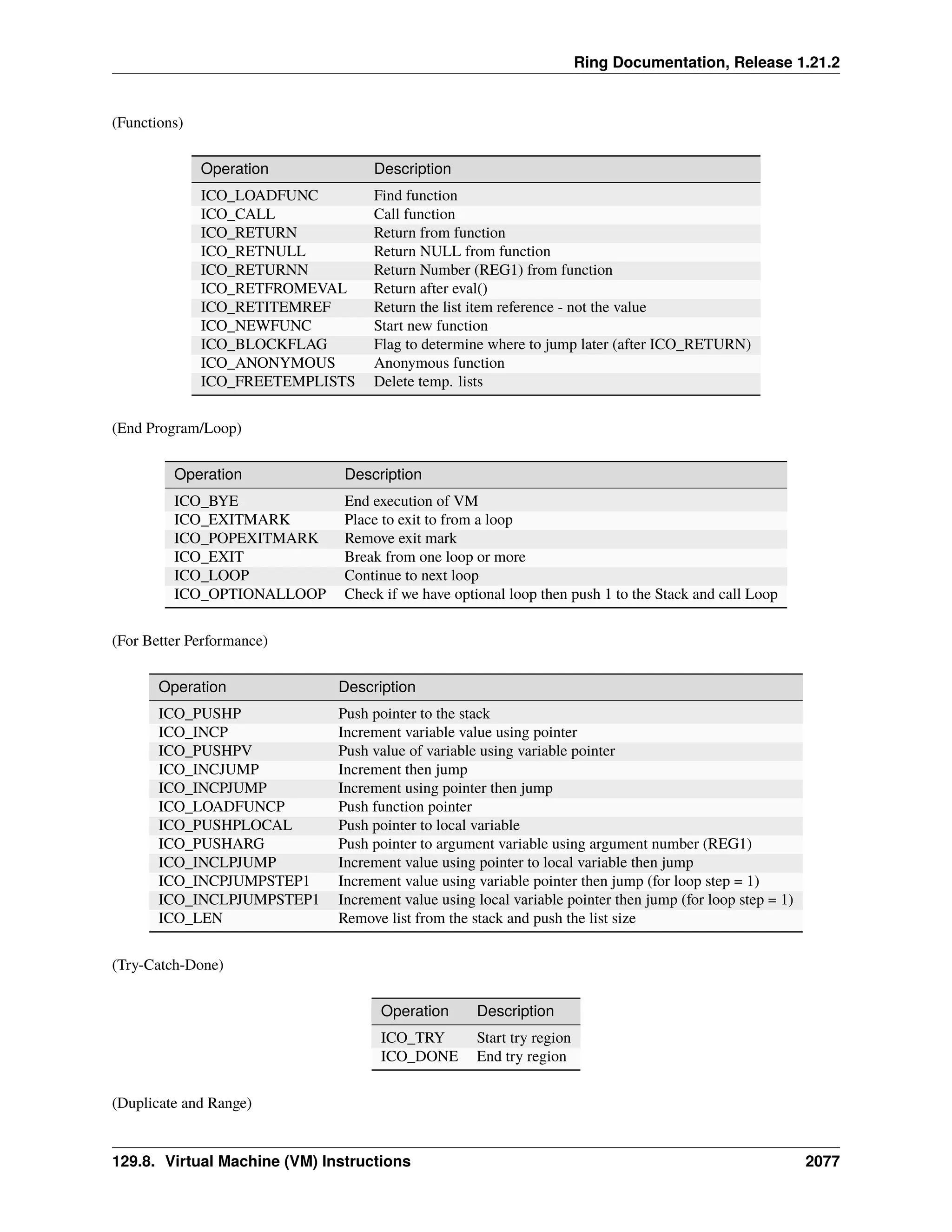 The Ring programming language - Version 1.21.2 documentation