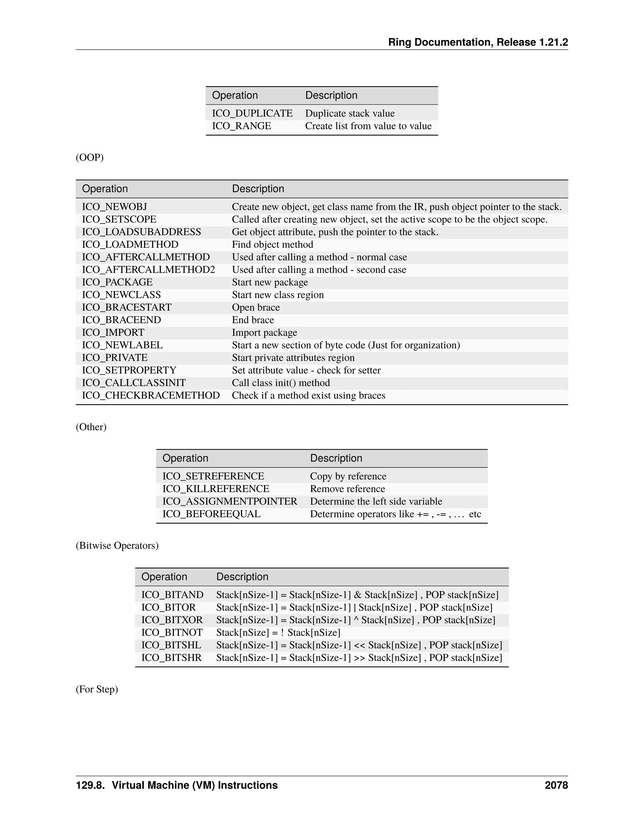The Ring programming language - Version 1.21.2 documentation