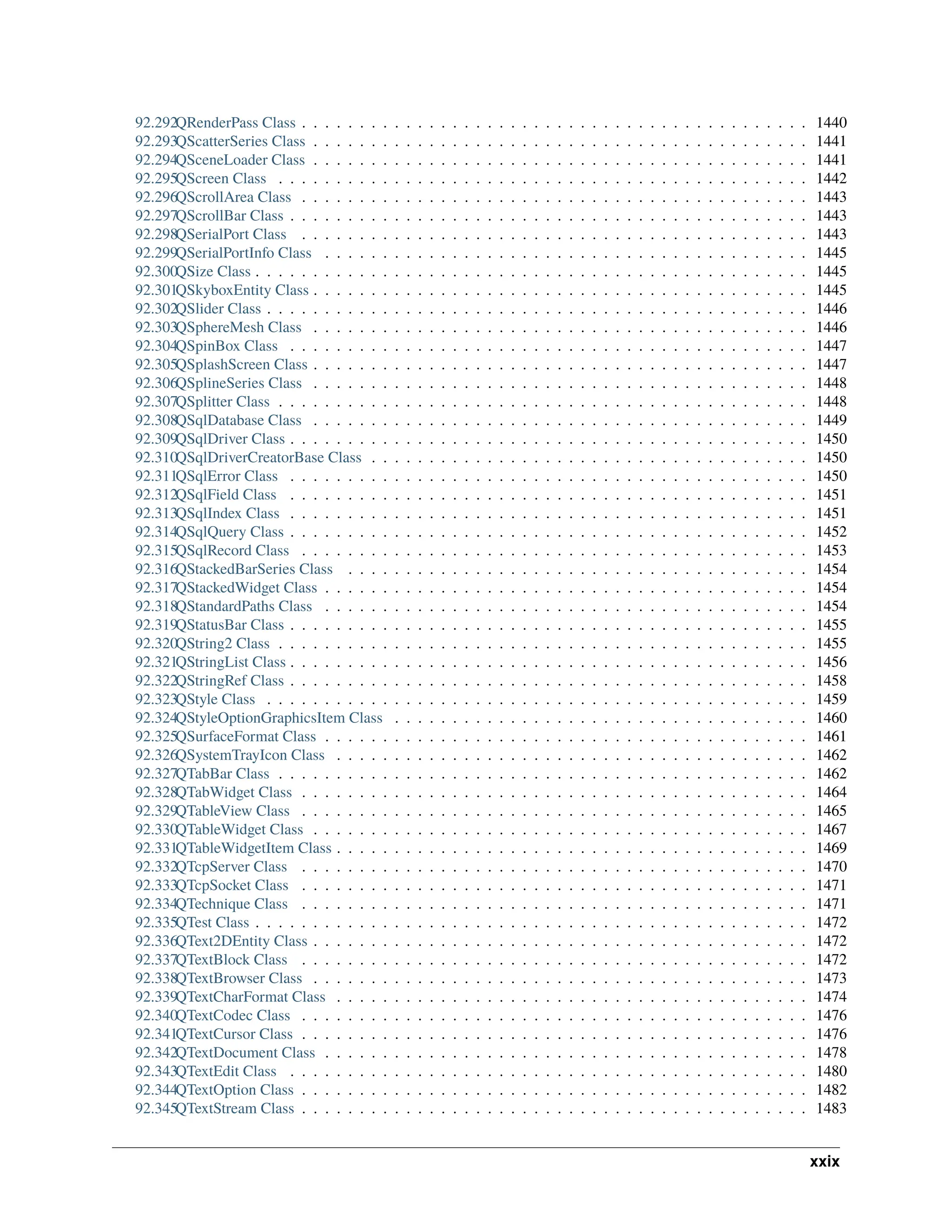92.292QRenderPass Class . . . . . . . . . . . . . . . . . . . . . . . . . . . . . . . . . . . . . . . . . . . . 1440 92.293QScatterSeries Class . . . . . . . . . . . . . . . . . . . . . . . . . . . . . . . . . . . . . . . . . . . 1441 92.294QSceneLoader Class . . . . . . . . . . . . . . . . . . . . . . . . . . . . . . . . . . . . . . . . . . . 1441 92.295QScreen Class . . . . . . . . . . . . . . . . . . . . . . . . . . . . . . . . . . . . . . . . . . . . . . 1442 92.296QScrollArea Class . . . . . . . . . . . . . . . . . . . . . . . . . . . . . . . . . . . . . . . . . . . . 1443 92.297QScrollBar Class . . . . . . . . . . . . . . . . . . . . . . . . . . . . . . . . . . . . . . . . . . . . . 1443 92.298QSerialPort Class . . . . . . . . . . . . . . . . . . . . . . . . . . . . . . . . . . . . . . . . . . . . 1443 92.299QSerialPortInfo Class . . . . . . . . . . . . . . . . . . . . . . . . . . . . . . . . . . . . . . . . . . 1445 92.300QSize Class . . . . . . . . . . . . . . . . . . . . . . . . . . . . . . . . . . . . . . . . . . . . . . . . 1445 92.301QSkyboxEntity Class . . . . . . . . . . . . . . . . . . . . . . . . . . . . . . . . . . . . . . . . . . . 1445 92.302QSlider Class . . . . . . . . . . . . . . . . . . . . . . . . . . . . . . . . . . . . . . . . . . . . . . . 1446 92.303QSphereMesh Class . . . . . . . . . . . . . . . . . . . . . . . . . . . . . . . . . . . . . . . . . . . 1446 92.304QSpinBox Class . . . . . . . . . . . . . . . . . . . . . . . . . . . . . . . . . . . . . . . . . . . . . 1447 92.305QSplashScreen Class . . . . . . . . . . . . . . . . . . . . . . . . . . . . . . . . . . . . . . . . . . . 1447 92.306QSplineSeries Class . . . . . . . . . . . . . . . . . . . . . . . . . . . . . . . . . . . . . . . . . . . 1448 92.307QSplitter Class . . . . . . . . . . . . . . . . . . . . . . . . . . . . . . . . . . . . . . . . . . . . . . 1448 92.308QSqlDatabase Class . . . . . . . . . . . . . . . . . . . . . . . . . . . . . . . . . . . . . . . . . . . 1449 92.309QSqlDriver Class . . . . . . . . . . . . . . . . . . . . . . . . . . . . . . . . . . . . . . . . . . . . . 1450 92.310QSqlDriverCreatorBase Class . . . . . . . . . . . . . . . . . . . . . . . . . . . . . . . . . . . . . . 1450 92.311QSqlError Class . . . . . . . . . . . . . . . . . . . . . . . . . . . . . . . . . . . . . . . . . . . . . 1450 92.312QSqlField Class . . . . . . . . . . . . . . . . . . . . . . . . . . . . . . . . . . . . . . . . . . . . . 1451 92.313QSqlIndex Class . . . . . . . . . . . . . . . . . . . . . . . . . . . . . . . . . . . . . . . . . . . . . 1451 92.314QSqlQuery Class . . . . . . . . . . . . . . . . . . . . . . . . . . . . . . . . . . . . . . . . . . . . . 1452 92.315QSqlRecord Class . . . . . . . . . . . . . . . . . . . . . . . . . . . . . . . . . . . . . . . . . . . . 1453 92.316QStackedBarSeries Class . . . . . . . . . . . . . . . . . . . . . . . . . . . . . . . . . . . . . . . . 1454 92.317QStackedWidget Class . . . . . . . . . . . . . . . . . . . . . . . . . . . . . . . . . . . . . . . . . . 1454 92.318QStandardPaths Class . . . . . . . . . . . . . . . . . . . . . . . . . . . . . . . . . . . . . . . . . . 1454 92.319QStatusBar Class . . . . . . . . . . . . . . . . . . . . . . . . . . . . . . . . . . . . . . . . . . . . . 1455 92.320QString2 Class . . . . . . . . . . . . . . . . . . . . . . . . . . . . . . . . . . . . . . . . . . . . . . 1455 92.321QStringList Class . . . . . . . . . . . . . . . . . . . . . . . . . . . . . . . . . . . . . . . . . . . . . 1456 92.322QStringRef Class . . . . . . . . . . . . . . . . . . . . . . . . . . . . . . . . . . . . . . . . . . . . . 1458 92.323QStyle Class . . . . . . . . . . . . . . . . . . . . . . . . . . . . . . . . . . . . . . . . . . . . . . . 1459 92.324QStyleOptionGraphicsItem Class . . . . . . . . . . . . . . . . . . . . . . . . . . . . . . . . . . . . 1460 92.325QSurfaceFormat Class . . . . . . . . . . . . . . . . . . . . . . . . . . . . . . . . . . . . . . . . . . 1461 92.326QSystemTrayIcon Class . . . . . . . . . . . . . . . . . . . . . . . . . . . . . . . . . . . . . . . . . 1462 92.327QTabBar Class . . . . . . . . . . . . . . . . . . . . . . . . . . . . . . . . . . . . . . . . . . . . . . 1462 92.328QTabWidget Class . . . . . . . . . . . . . . . . . . . . . . . . . . . . . . . . . . . . . . . . . . . . 1464 92.329QTableView Class . . . . . . . . . . . . . . . . . . . . . . . . . . . . . . . . . . . . . . . . . . . . 1465 92.330QTableWidget Class . . . . . . . . . . . . . . . . . . . . . . . . . . . . . . . . . . . . . . . . . . . 1467 92.331QTableWidgetItem Class . . . . . . . . . . . . . . . . . . . . . . . . . . . . . . . . . . . . . . . . . 1469 92.332QTcpServer Class . . . . . . . . . . . . . . . . . . . . . . . . . . . . . . . . . . . . . . . . . . . . 1470 92.333QTcpSocket Class . . . . . . . . . . . . . . . . . . . . . . . . . . . . . . . . . . . . . . . . . . . . 1471 92.334QTechnique Class . . . . . . . . . . . . . . . . . . . . . . . . . . . . . . . . . . . . . . . . . . . . 1471 92.335QTest Class . . . . . . . . . . . . . . . . . . . . . . . . . . . . . . . . . . . . . . . . . . . . . . . . 1472 92.336QText2DEntity Class . . . . . . . . . . . . . . . . . . . . . . . . . . . . . . . . . . . . . . . . . . . 1472 92.337QTextBlock Class . . . . . . . . . . . . . . . . . . . . . . . . . . . . . . . . . . . . . . . . . . . . 1472 92.338QTextBrowser Class . . . . . . . . . . . . . . . . . . . . . . . . . . . . . . . . . . . . . . . . . . . 1473 92.339QTextCharFormat Class . . . . . . . . . . . . . . . . . . . . . . . . . . . . . . . . . . . . . . . . . 1474 92.340QTextCodec Class . . . . . . . . . . . . . . . . . . . . . . . . . . . . . . . . . . . . . . . . . . . . 1476 92.341QTextCursor Class . . . . . . . . . . . . . . . . . . . . . . . . . . . . . . . . . . . . . . . . . . . . 1476 92.342QTextDocument Class . . . . . . . . . . . . . . . . . . . . . . . . . . . . . . . . . . . . . . . . . . 1478 92.343QTextEdit Class . . . . . . . . . . . . . . . . . . . . . . . . . . . . . . . . . . . . . . . . . . . . . 1480 92.344QTextOption Class . . . . . . . . . . . . . . . . . . . . . . . . . . . . . . . . . . . . . . . . . . . . 1482 92.345QTextStream Class . . . . . . . . . . . . . . . . . . . . . . . . . . . . . . . . . . . . . . . . . . . . 1483 xxix 