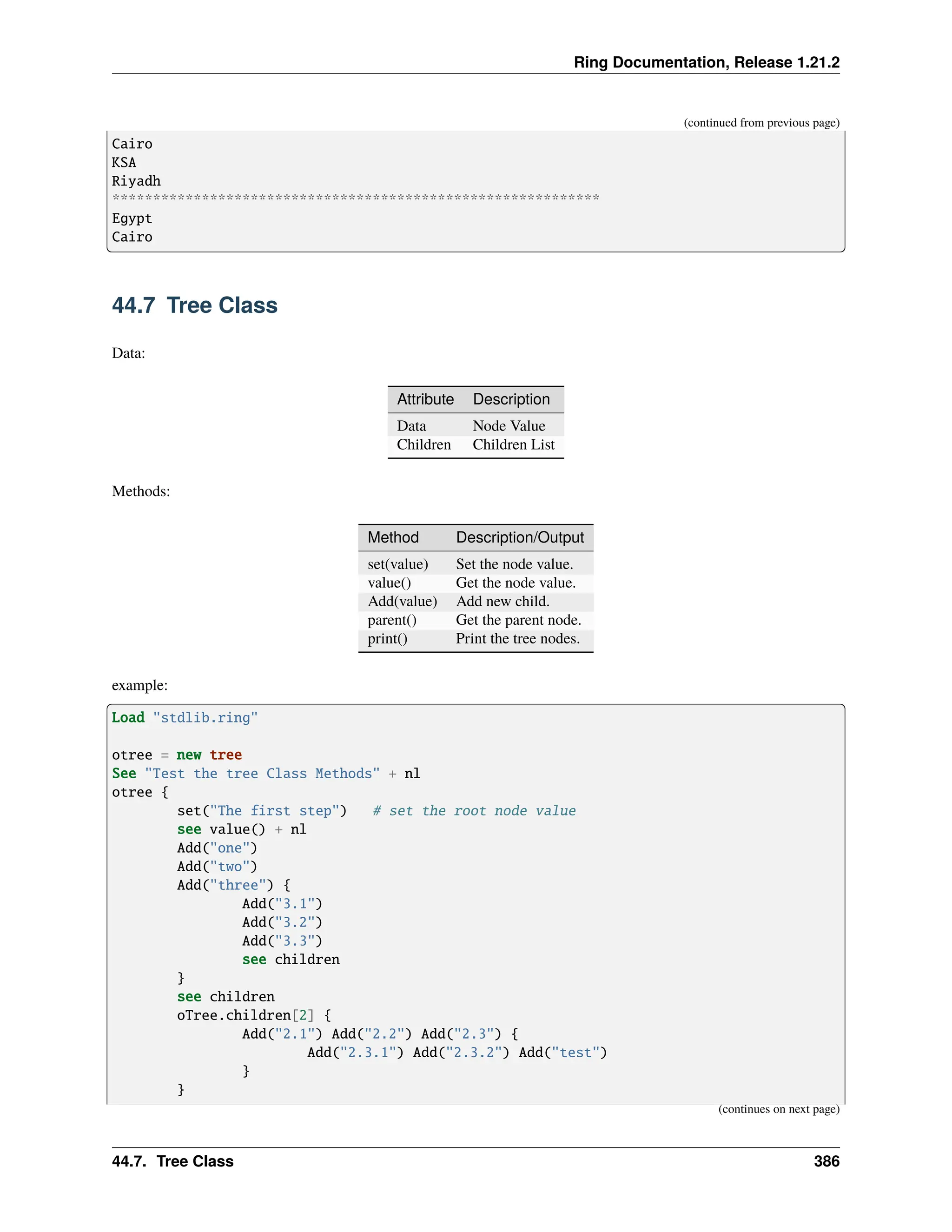 Ring Documentation, Release 1.21.2 (continued from previous page) Cairo KSA Riyadh ************************************************************ Egypt Cairo 44.7 Tree Class Data: Attribute Description Data Node Value Children Children List Methods: Method Description/Output set(value) Set the node value. value() Get the node value. Add(value) Add new child. parent() Get the parent node. print() Print the tree nodes. example: Load "stdlib.ring" otree = new tree See "Test the tree Class Methods" + nl otree { set("The first step") # set the root node value see value() + nl Add("one") Add("two") Add("three") { Add("3.1") Add("3.2") Add("3.3") see children } see children oTree.children[2] { Add("2.1") Add("2.2") Add("2.3") { Add("2.3.1") Add("2.3.2") Add("test") } } (continues on next page) 44.7. Tree Class 386 