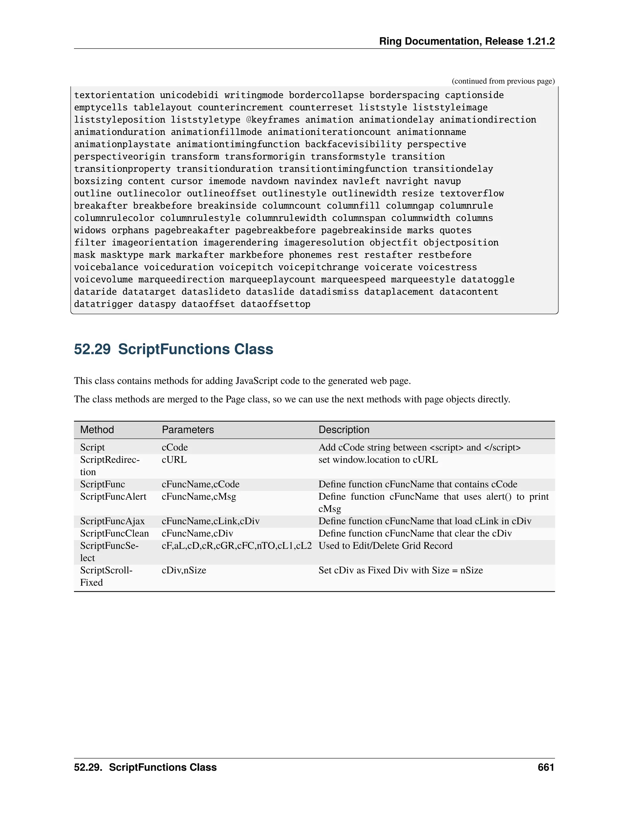 Ring Documentation, Release 1.21.2 (continued from previous page) textorientation unicodebidi writingmode bordercollapse borderspacing captionside emptycells tablelayout counterincrement counterreset liststyle liststyleimage liststyleposition liststyletype @keyframes animation animationdelay animationdirection animationduration animationfillmode animationiterationcount animationname animationplaystate animationtimingfunction backfacevisibility perspective perspectiveorigin transform transformorigin transformstyle transition transitionproperty transitionduration transitiontimingfunction transitiondelay boxsizing content cursor imemode navdown navindex navleft navright navup outline outlinecolor outlineoffset outlinestyle outlinewidth resize textoverflow breakafter breakbefore breakinside columncount columnfill columngap columnrule columnrulecolor columnrulestyle columnrulewidth columnspan columnwidth columns widows orphans pagebreakafter pagebreakbefore pagebreakinside marks quotes filter imageorientation imagerendering imageresolution objectfit objectposition mask masktype mark markafter markbefore phonemes rest restafter restbefore voicebalance voiceduration voicepitch voicepitchrange voicerate voicestress voicevolume marqueedirection marqueeplaycount marqueespeed marqueestyle datatoggle dataride datatarget dataslideto dataslide datadismiss dataplacement datacontent datatrigger dataspy dataoffset dataoffsettop 52.29 ScriptFunctions Class This class contains methods for adding JavaScript code to the generated web page. The class methods are merged to the Page class, so we can use the next methods with page objects directly. Method Parameters Description Script cCode Add cCode string between <script> and </script> ScriptRedirec- tion cURL set window.location to cURL ScriptFunc cFuncName,cCode Define function cFuncName that contains cCode ScriptFuncAlert cFuncName,cMsg Define function cFuncName that uses alert() to print cMsg ScriptFuncAjax cFuncName,cLink,cDiv Define function cFuncName that load cLink in cDiv ScriptFuncClean cFuncName,cDiv Define function cFuncName that clear the cDiv ScriptFuncSe- lect cF,aL,cD,cR,cGR,cFC,nTO,cL1,cL2 Used to Edit/Delete Grid Record ScriptScroll- Fixed cDiv,nSize Set cDiv as Fixed Div with Size = nSize 52.29. ScriptFunctions Class 661 