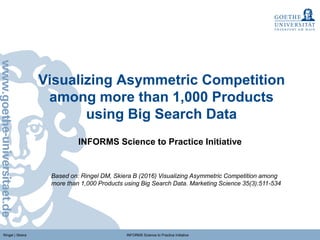 Ringel | Skiera INFORMS Science to Practice Initiative
Visualizing Asymmetric Competition
among more than 1,000 Products
using Big Search Data
INFORMS Science to Practice Initiative
Based on: Ringel DM, Skiera B (2016) Visualizing Asymmetric Competition among
more than 1,000 Products using Big Search Data. Marketing Science 35(3):511-534
 