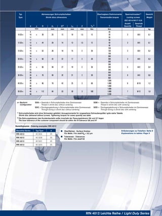 Baureihe/Series Typ/Type d
RfN 4012 40 SDA 35
RfN 4012 40 SDB 35
RfN 4012 40 SDC 35
RfN 4012 40 SDD 35
Bestellbeispiele · Ordering examples: RfN 4012
x= Bauform	 SDA =	Gewinde in Schrumpfscheibe ohne Zentrieransatz	 SDB = 	Gewinde in Schrumpfscheibe mit Zentrieransatz
Configuration		 Thread in shrink disc without centering		 Thread in shrink disc with centering
	 SDC =	Durchgangsbohrung in Schrumpfscheibe ohne Zentrieransatz	 SDD = 	Durchgangsbohrung in Schrumpfscheibe mit Zentrieransatz
		Through boring in shrink disc without centering		 Through boring in shrink disc with centering
1) Schrumpfscheibe wird ohne Schrauben geliefert. Anzugsmomente für vorgesehene Schraubengröße/-güte siehe Tabelle
Shrink disc delivered without screws. Tigthening torques for srews quantity see table
2) Die Bohrungstoleranz des Kundenbauteils sollte innerhalb der Passungstoleranz G6 und H7 liegen
The bore tolerance of the customer component should be within the fit tolerance G6 and H7	
RfN 4012 Leichte Reihe / Light Duty Series
Typ Abmessungen Schrumpfscheiben Übertragbare Drehmomente Spannschrauben1) Gewicht
Type Shrink discs dimensions Transmissible torques Locking screws Weight
ISO 4014/4017-10.9
Anzahl Gewinde
d x D d1 G2) L2 Z TA T Quantity Thread
mm mm mm mm mm Nm Nm kg
10 SD-x
9
x 39 25 12 10 1.5 12
20
3 M 6 0,110 20
11 20
12 SD-x
11
x 44 28 14 13 1.5 12
50
3 M 6 0,112 50
13 50
15 SD-x
14
x 52 36 18 15 2 30
130
3 M 8 0,215 130
16 130
20 SD-x
16
x 60 42 22 17 2 30
200
3 M 8 0,318 200
20 200
25 SD-x
20
x 66 48 27 19 2 30
340
5 M 8 0,422 340
25 340
30 SD-x
25
x 76 56 32 21 2 30
550
6 M 8 0,628 550
30 550
40 SD-x
30
x 96 70 43 25 3 60
1.060
6 M 10 1,235 1.060
40 1.060
50 SD-x
40
x 112 84 53 30 3 100
1.000
7 M 12 1,845 1.800
50 2.200
Erläuterungen zu Tabellen: Seite 9
Explanations to tables: Page 9
1)
	 Oberflächen · Surface finishes
	 Für Welle / For shaft Ra ≤ 3,2 μm
	 Toleranzen · Tolerances
	 Für Welle / For shaft h9
11
 
