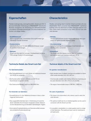 Flexibel, kostengünstig, wartungsfreundlich: Smart-Lock-Set ist
die neue Hohlwellen-Verbindung von RINGFEDER®. Zylindrische
Buchsen ermöglichen die Verbindung von Getriebehohlwellen
und anderen Hohlwellenverbindungen mit unterschiedlichen me-
trischen und zölligen Wellen.
• Qualitätsbewusst:
Spannungsoptimierte, unzerstörbare Schrumpfscheiben ge-
	 währleisten höchste Sicherheit.
• Kompromisslos:
Zylindrische Buchsen für jeden Wellendurchmesser sorgen
	 für perfekte Verbindungen.
• Sparsam:
Smart-Lock-Set steht für minimalen Arbeitsaufwand und bis zu
	 70% weniger Kosten im Ersatzteilelager.
Technische Details des Smart-Lock-Set
Für Getriebehersteller:
• Der Hohlwellenbereich ist in acht Stufen mit Außendurchmesser
	 von 44-90 mm aufgeteilt.
 
• Die Kundenwellen können stufenlos von 25-70 mm
	 Durchmesser eingesetzt werden.
 
• Der Drehmomentbereich reicht von 580-5600 Nm.
Für Anwender von Getrieben:
• Auswahlkriterium für den Wellendurchmesser ist das zu über-
	 tragende Drehmoment.
 
• Das ausgewählte Getriebe kann in Verbindung mit verschie-
	 denen Vollwellen-Durchmessern eingesetzt werden. Dadurch
	 ist eine Standardisierung auf denselben Getriebetypen möglich.
 
• Verminderte Ersatzteilehaltung und Variantenvielfalt erlauben
	 eine erhebliche Kostenreduzierung!
Eigenschaften
Flexible, cost-saving, easy to maintain: Smart-Lock-Set is the new
Shaft/Hollow Shaft connection from RINGFEDER®. Cylindrical
bushings allow the attachment of hollow shaft gear reducers and
other hollow shaft connections to any metric and inch size solid
shaft diameter.
• Reliable:
Tension-optimized and virtually indestructible shrink discs gua-
	 rantee the highest possible degree of safety.
• Uncompromising:
Cylindrical bushings for a wide range of shaft diameters pro-
	 vide the perfect connection.
• Economical:
	 The Smart-Lock-Set requires minimal labor at installation
	 and reduces spare part inventory costs up to 70 %.
Technical details of the Smart-Lock-Set
For gearbox manufacturers:
• Eight standard sizes of adaptor bushings are available for hollow
	 shaft outside diameters from 44 to 90 mm.
 • Commercially available solid shafting without any machining can
	 be used. Diameters from 25 to 70 mm are possible.
• The range of transmissible torque is 580 Nm – 5600 Nm.
For users of gearboxes:
• The torque to be transmitted is the criterion used to select the
	 shaft diameter.
 
• The optimum shaft size for an individual gearbox can be used in
	 connection with the Smart-Lock-Set.
 
• It is possible to standardize on a certain gearbox size for a range
	 of shaft diameters. The results are lower costs for maintenance
	 and spare parts.
Characteristics
71
 