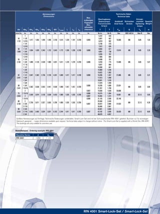 Abmessungen
Dimensions
Technische Daten
Technical data
Max.
zulässiges
Fügespiel
Max.
allowable
clearance
Übertragbares
Drehmoment
Transmissible
torque
Axialkraft
Axial force
Schrauben
Screws
Anzugs­
moment
Tightening
torque
Gewicht
Weight
Ød Ød2 Ød3 Ød4 Ød5 Ød6 ØD L total L L3 L4 T T Fax G TA m
mm/in. in. in. in. in. in. in. in. in. in. in. in. lb-in. lb-ft. lbs ISO 4014 Ibs-ft lbs
1
1.417 1.693 1.949 1.496 3.150 1.614 1.220 1.181 0.709 0.005
5.222 435
10,566 M6 8.85 1.65
44 1 1/8 5.841 487
1.732 1 3/16 6.019 502
1 1/4 6.196 516
1 3/16
1.654 1.929 2.343 1.732 3.543 1.772 1.339 1.339 0.709 0.006
7.612 634
12.814 M6 8.85 2.20
50 1 1/4 8.054 671
1.969 1 3/8 8.851 738
1 7/16 9.205 767
1 3/16
1.890 2.126 2.539 1.969 3.937 1.811 1.378 1.378 0.709 0.006
7.966 664
13.489 M6 8.85 2.87
55 1 1/4 8.408 701
2.165 1 3/8 9.293 774
1 7 16 9.647 804
1 1/2 10.090 841
1 3/8
2.047 2.362 2.736 2.126 4.331 1.850 1.417 1.417 0.109 0.006
14.869 1.239
21.806 M6 8.85 3.31
1 7/16 15.622 1.302
62 1 1/2 16.285 1.357
2.441 1 5/8 17.613 1.468
1 3/4 18.941 1.578
1 5/8
2.362 2.638 2.933 2.441 4.528 1.890 1.457 1.457 0.709
0.006
17.879 1.490
22.031
M6 8.85 3.86
68 1 3/4 19.295 1.608
2.441 1 15/16 21.357 1.780
2 0.007 19.560 1.630 20.008
75 1 15/16
2.559 2.874 3.130 2.638 5.433 1.969 1.535 1.535 0.709
0.006 16.374 1.364
16.861 M8 22.13 5.95
2.953 2 0.007 16.462 1.372
1 15/16
2.756 3.071 3.327 2.835 5.709 1.969 1.535 1.535 0.709
0.006 31.155 2.596 32.148
M8 22.13 6.39
80 2
0.007
29.384 2.449
31.9233.150 2 3/8 34.872 2.906
2 7/16 35.846 2.987
90 2 3/8
2.953 3.465 3.524 3.031 6.102 2.244 1.811 1.811 0.709 0.007
42.041 3.503
35.520 M8 22.13 8.603.543 2 7/16 43.192 3.599
2 3/4 48.679 4.057
RfN 4001 Smart-Lock-Set / Smart-Lock-Set
Baureihe/Series d d2
RfN 4001 1.969 1 1/4
Bestellbeispiel · Ordering example: RfN 4001
Größere Abmessungen auf Anfrage. Technische Änderungen vorbehalten. Smart-Lock-Set wird mit der Schrumpfscheibe RfN 4061 geliefert. Buchsen nur für einmaligen
Gebrauch geeignet. · Larger dimensions available upon request. Technical data subject to change without notice. The Smart-Lock-Set is supplied with a Shrink Disc RfN 4061.
The bushings are only suitable for one-time use.
75
 
