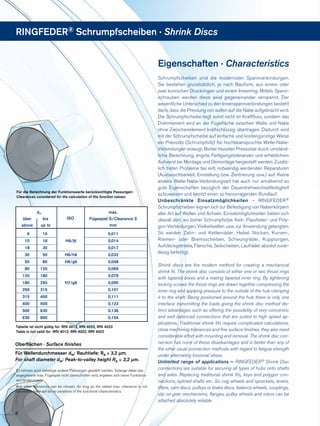 Schrumpfscheiben sind die modernsten Spannverbindungen.
Sie bestehen grundsätzlich, je nach Bauform, aus einem oder
zwei konischen Druckringen und einem Innenring. Mittels Spann­
schrauben werden diese axial gegeneinander verspannt. Der
wesentliche Unterschied zu den Innenspannverbindungen besteht
darin, dass die Pressung von außen auf die Nabe aufgebracht wird.
Die Schrumpfscheibe liegt somit nicht im Kraftfluss, sondern das
Drehmoment wird an der Füge­fläche zwischen Welle und Nabe
ohne Zwischenelement kraftschlüssig übertragen. Dadurch wird
mit der Schrumpfscheibe auf einfache und kostengünstige Weise
ein Presssitz (Schrumpfsitz) für hochbeanspruchte Welle-Nabe-
Verbindungen erzeugt. Bisher mussten Presssitze durch umständ-
liche Berechnung, engste Fertigungstoleranzen und erheblichem
Aufwand bei Montage und Demontage hergestellt werden. Zusätz-
lich treten Probleme bei evtl. notwendig werdenden Reparaturen
(Austauschbarkeit, Einstellung bzw. Zentrierung usw.) auf. Keine
andere Welle-Nabe-Verbindungsart hat auch nur annähernd so
gute Eigenschaften bezüglich der Dauerdrehwechselfestigkeit
aufzuweisen und besitzt einen so hervorragenden Rundlauf.
Unbeschränkte Einsatzmöglichkeiten – RINGFEDER®
Schrumpfscheiben eignen sich zur Befestigung von Nabenkörpern
aller Art auf Wellen und Achsen. Ein­satzmöglichkeiten bieten sich
überall dort, wo bisher Schrumpfsitze, Keil-, Passfeder- und Poly-
gon-Verbindungen, Vielkeilwellen usw. zur Anwendung gelangten.
So werden Zahn- und ­Kettenräder, Hebel, Nocken, Kurven-,
Riemen- oder Bremsscheiben­, Schwungräder, Kupplungen,
Aufsteck­getriebe, Flansche, Seilscheiben, Laufräder absolut zuver-
lässig befestigt.
Shrink discs are the modern method for creating a mechanical
shrink fit. The shrink disc consists of either one or two thrust rings
with tapered bores and a mating tapered inner ring. By tightening
locking screws the thrust rings are drawn together compressing the
inner ring and applying pressure to the outside of the hub clamping
it to the shaft. Being positioned around the hub there is only one
interface transmitting the loads giving the shrink disc method dis-
tinct advantages such as offering the possibility of very concentric
and well balanced connections that are suited to high speed ap-
plications. Traditional shrink fits require complicated calculations,
close machining tolerances and fine surface finishes, they also need
considerable effort with mounting and removal. The shrink disc con-
nection has none of these disadvantages and is better than any of
the other usual connection methods with regard to fatigue strength
under alternating torsional stress.
Unlimited range of applications – RINGFEDER® Shrink Disc
connections are suitable for securing all types of hubs onto shafts
and axles. Replacing traditional shrink fits, keys and polygon con-
nections, splined shafts etc. So cog wheels and sprockets, levers,
lifters, cam discs, pulleys or brake discs, balance wheels, couplings,
slip on gear mechanisms, flanges, pulley wheels and rotors can be
attached absolutely reliable.
Eigenschaften · Characteristics
RINGFEDER® Schrumpfscheiben · Shrink Discs
	dw	
ISO
	max.
	 über	 bis	 Fügespiel S/Clearance S
	 above	 up to	mm
	6	 10		 0,011
	10	 18	 H6/j6	 0,014
	18	 30		 0,017
	30	 50	 H6/h6	 0,032
	50	 80	 H6/g6	 0,048
	80	 120		 0,069
	120	 180		 0,079
	180	 250	 H7/g6	 0,090
	250	 315		 0,101
	315	 400		 0,111
	400	 500		 0,123
	500	 630		 0,136
	 630	800		 0,154
Für die Berechnung der Funktionswerte berücksichtigte Passungen:
Clearances considered for the calculation of the function values:
Es können auch beliebige andere Passungen gewählt werden. Solange dabei das
angegebene max. Fügespiel nicht überschritten wird, ergeben sich keine Funktions-
wertänderungen.
Any other tolerances can be chosen. As long as the stated max. clearance is not
exceeded, there will be no variations of the functional characteristics.
Oberflächen · Surface finishes
Für Wellendurchmesser dw: Rauhtiefe: Ra ≤ 3,2 μm.
For shaft diameter dw: Peak-to-valley height Ra ≤ 3,2 μm.
Tabelle ist nicht gültig für: RfN 4012, RfN 4022, RfN 4023
Table is not valid for: RfN 4012, RfN 4022, RfN 4023
8
 