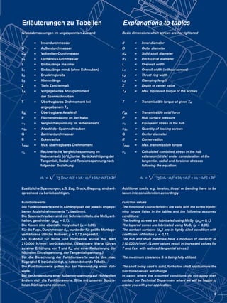 Erläuterungen zu Tabellen  Explanations to tables
Basic dimensions when screws are not tightened
d 	 = 	 Inner diameter
D 	 = 	 Outer diameter
dw 	 = 	 Solid shaft diameter
d1 	 = 	 Pitch circle diameter
L 	 =	 Overwall width		
L1 	 =	 Overall width (without screws)
L2 	 =	 Thrust ring width
L3	 =	 Clamping length
Z 	 =	 Depth of center value
TA 	 = 	 Max. tightened torque of the screws
T 	 = 	 Transmissible torque at given TA
Fax	 =	 Transmissible axial force
P 	 =	 Hub surface pressure
σv 	 =	 Equivalent stress in the hub
nSc	=	Quantity of locking screws
G 	 =	 Center diameter
R 	 =	 Corner radius
Tmax 	 = 	 Max. transmissible torque
σv	 =	 Calculated combined stress in the hub
	 extension (d/dw) under consideration of the 	
	 tangential, radial and torsional stresses
	 following the equation:
Grundabmessungen im ungespannten Zustand
d 	 = 	 Innendurchmesser
D 	 = 	 Außendurchmesser
dw 	 = 	 Vollwellen-Durchmesser
d1 	 = 	 Lochkreis-Durchmesser
L 	 =	 Einbaulänge maximal
L1 	 =	 Einbaulänge mind. (ohne Schrauben)
L2 	 =	Druckringbreite
L3	 =	Klemmlänge
Z 	 =	 Tiefe Zentriermaß
TA 	 = 	 Vorgegebenes Anzugsmoment
		 der Spannschrauben
T 	 = 	 Übertragbares Drehmoment bei
		 angegebenem TA
Fax	 =	 Übertragbare Axialkraft	
P 	 =	 Flächenpressung an der Nabe
σv 	 =	 Vergleichsspannung im Nabenansatz
nSc	 =	 Anzahl der Spannschrauben
G 	 =	Zentrierdurchmesser
R 	 =	Eckenradius
Tmax 	 = 	 Max. übertragbares Drehmoment
σv	 =	 Rechnerische Vergleichsspannung im
	Nabenansatz (d/dw) unter Berücksichtigung der 	
	Tangential-,Radial- und Torsions­span­nung nach 	
	 folgender Beziehung:
Zusätzliche Spannungen, z.B. Zug, Druck, Biegung, sind ent-
sprechend zu berücksichtigen.
Funktionswerte
Die Funktionswerte sind in Abhängigkeit der jeweils angege-
benen Anzieh­drehmomente TA bestimmt.
Die Spannschrauben sind mit Schmiermitteln, die MoS2 ent-
halten, geschmiert (µges = 0,1).
Die Konen sind ebenfalls molykotiert (µ = 0,05).
Für die Fuge, Durchmesser dw, wurde der für geölte Montage­
verhältnisse übliche Reibwert µ = 0,12 angesetzt.
Als E-Modul für Welle und Hohlwelle wurde der Wert
210.000 N/mm2 berücksichtigt. (Niedrigere Werte führen
zu einer Erhöhung von T und Fax und einer Reduzierung der
höchsten Einzelspannung, der Tangential­span­nung.)
Für die Berechnung der Funktionswerte wurde das max.
Fügespiel S berücksichtigt, s. nebenstehende Tabelle.
Die Funktionswerte gelten nur bei Verwendung einer Voll-
welle.
Bei der Anwendung einer Außenverspannung auf Hohlwellen
ändern sich die Funktionswerte. Bitte mit unseren Spezia-
listen Rück­sprache nehmen.
Additional loads, e.g. tension, thrust or bending have to be
taken into consideration accordingly.
Function values
The functional characteristics are valid with the screw tighte-
ning torque listed in the tables and the following assumed
conditions:
The locking screws are lubricated using MoS2 (µtot= 0,1).
The tapered cones are lubricated using MoS2 (µ = 0,05).	
The contact surfaces (dw ) are in lightly oiled condition with
coefficient of friction µ = 0,12.
The hub and shaft materials have a modulus of elasticity of
210,000 N/mm2. (Lower values­result in increased values for
T and Fax with reduced tangential stress.)
The maximum clearance S is being fully utilized.
The shaft being used is solid, for hollow shaft applications the
functional values will change.
In cases where the assumed conditions do not apply then
contact our Technical Department where we will be happy to
assist you with your application.
9
 