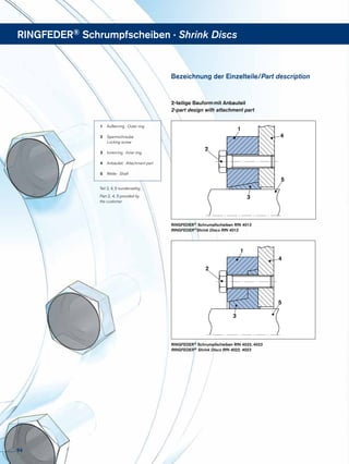 RINGFEDER® Schrumpfscheiben RfN 4022, 4023
RINGFEDER® Shrink Discs RfN 4022, 4023
RINGFEDER® Schrumpfscheiben RfN 4012
RINGFEDER®Shrink Discs RfN 4012
1	 Außenring · Outer ring
2	Spannschraube
	 Locking screw
3	 Innenring · Inner ring
4	Anbauteil · Attachment part
5	 Welle · Shaft
3
5
4
1
2
2-teilige Bauform mit Anbauteil
2-part design with attachment part
Bezeichnung der Einzelteile/Part description
3
5
4
1
2
Teil 2, 4, 5 kundenseitig
Part 2, 4, 5 provided by
the customer
RINGFEDER® Schrumpfscheiben · Shrink Discs
94
 