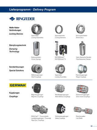 Delivery Programme
Lieferprogramm · Delivery Program
Welle-Nabe-
Verbindungen
Locking Devices
Spannsätze
Locking Assemblies
Dämpfungstechnik
Damping
Technology
Reibungsfedern
Friction Springs
DEFORM plus®
DEFORM plus® R
Hydro Elastische Dämpfer
Fluid Elastomeric Damper
Sonderlösungen
Special Solutions
Kupplungen
Couplings
Magnetkupplungen
Magnetic Couplings
Elastomerkupplungen
Servo-Insert Couplings
Sicherheitskupplungen
Safety Couplings
Spannsätze
Locking Assemblies
Flanschkupplungen
Flange Couplings
Zwischenwellen
Line Shafts
Wellenkupplungen
Shaft Couplings
Metallbalgkupplungen
Metal Bellows Couplings
RING-flex® – Torsionssteife
Lamellenkupplungen / Torsionally
Rigid Disc Couplings
Spannelemente
Locking Elements
Schrumpfscheiben
Shrink Discs
99
 