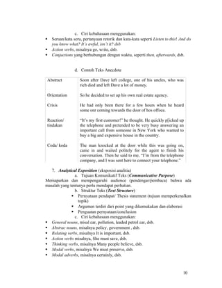 c. Ciri kebahasaan menggunakan:
   Seruan/kata seru, pertanyaan retorik dan kata-kata seperti Listen to this! And do
    you know what? It’s awful, isn’t it? dsb
   Action verbs, misalnya go, write, dsb.
   Conjuctions yang berhubungan dengan waktu, seperti then, afterwards, dsb.


                 d. Contoh Teks Anecdote

 Abstract           Soon after Dave left college, one of his uncles, who was
                    rich died and left Dave a lot of money.

 Orientation        So he decided to set up his own real estate agency.

 Crisis             He had only been there for a few hours when he heard
                    some onr coming towards the door of hos offoce.

 Reaction/          “It’s my first customer!” he thought. He quickly p[icked up
 tindakan           the telephone and pretended to be very busy answering an
                    important call from someone in New York who wanted to
                    buy a big and expensive house in the country.

 Coda/ koda         The man knocked at the door while this was going on,
                    came in and waited politely for the agent to finish his
                    conversation. Then he said to me, “I’m from the telephone
                    company, and I was sent here to connect your telephone.”

   7. Analytical Exposition (eksposisi analitia)
                a. Tujuan Komunikatif Teks (Communicative Purpose)
Memaparkan dan mempengaruhi audience (pendengar/pembaca) bahwa ada
masalah yang tentunya perlu mendapat perhatian.
                b. Struktur Teks (Text Structure)
               Pernyataan pendapat/ Thesis statement (tujuan memperkenalkan
                  topik)
               Argumen terdiri dari point yang dikemukakan dan elaborasi
               Penguatan pernyataan/conclusion
                c. Ciri kebahasaan menggunakan:
 General nouns, misal car, pollution, leaded petrol car, dsb.
 Abstrac nouns, misalnya policy, government , dsb.
 Relating verbs, misalnya It is important, dsb.
 Action verbs misalnya, She must save, dsb.
 Thinking verbs, misalnya Many people believe, dsb.
 Modal verbs, misalnya We must preserve, dsb.
 Modal adverbs, misalnya certainly, dsb.



                                                                                10
 
