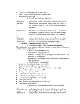    Connectives, misalnya firstly, secondly, dsb.
   Bahas evaluatif, misalnya important, valuable, dsb.
   Kalimat pasif (passive voice)
                d. Contoh Teks Analytical Exposition

 Pernyataan        Air pollution is one of the harmful substances that causes
 pendapat          demage to the environment, human healt, and quality of
                   life. It makes people sick like having breathing problems
                   and cancer.

 Argumentasi       Pollutants also come from other sources. For instance,
                   decomposing garbage in landfills and solid waste disposal
                   sites emits methane gas and many product give off VOCs

 Penguatan           Unlike pollutants from human activity however, natural
 pernyataan          pollutanta tend to remain in the atmosphere for a short time
 (conclusion)        and do not lead to permanent atmosphere change.
    8. Hortatory Exposition (eksposisi hortatory)
                 a. Tujuan Komunikatif Teks (Communicative Purpose)
Memaparkan dan mempengaruhi audience (pendengar/pembaca) bahwa seharusnya
demikian atau tidak demikian .
                 b. Struktur Teks (Text Structure)
               Pernyataan isu yang dipersoalkan
               Argumen : berupa alasan mengapa ada keprihatinan, dan
                   mengarah ke rekomendasi
               Recomendasi : pernyataan tentang bagaimana seharusnya atau
                   tidak seharusnya
                 c. Ciri kebahasaan menggunakan:
 Abstrac nouns,misalnya policy,government dsb.
 Technical verbs, misalnya species of animals,dsb.
 Relating verbs, misalnya should be, doesn’t seem to have been , dsb.
 Action verbs, misalnya, we must save, dsb.
 Thinking verbs, misalnya I believe , dsb.
 Modal verbs, misalnya We must preserve, dsb.
 Modal adverbs, misalnya certainly,we, dsb.
 Connectives, misalnya firstly, secondly, dsb.
 Simple present tense
 Bahas evaluatif, misalnya important, valuable, dsb.
 Kalimat pasif (passive voice)
                 d. Contoh Teks Hortatory Exposition (eksposisi hortatory)

 Pernyataan isue In all discussion over the removal of lead from petrol ( and
 yang            the atmosphere), there doesn’t seem to have been any
 dipersoalkan    mention of the diffence between driving in the city and in


                                                                            11
 