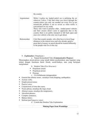 the country.

 Argumentasi     While I realise my leaded petrol car is polluting the air
                 wherever I drive, I feel that when you travel through the
                 country,where you only see another car every five to ten
                 minutes,the problem is not as severe as when traffic is
                 concentrated on city roads.
                 Those who want to penalise older , leaded petrol vehicles
                 and their owners donn’t seem to appreciate thet in the
                 country there is no public transport to fall back upon and
                 ones own vehicle is the only way to get about.

 Rekomendasi     I feel that country people, who often have to travel huge
                 distances to the nearest town and who already spend a
                 great deal of money on petrol,should be treated differently
                 to the people who live in the city




    9. Explanation ( Penjelasan )
               a. Tujuan Komunikatif Teks (Communicative Purpose)
Menerangkan proses-proses yang terjadi dalam pembentukan atau kegiatan yang
terkait dengan fenomena dunia ilmiah, sosial-budaya, atau yang bertujuan
menjelaskan.
               b. Struktur Teks (Text Structure)
               Penjelasan umum
               Penjelasan proses
               Penutup
               c. Ciri kebahasaan menggunakan:
 General dan abstrac nouns , misalnya word chopping, earthquakes;
 Actions verbs;
 Simple present tense;
 Passive voice;
 Conjunctions of time dan cause;
 Nouns phrase, misalnya the large cloud;
 Abstract nouns, misalnya the temperature;.
 Adverbial phrases;
 Complex sentences;
 Bahasa teknis ;
 Kalimat pasif (passive voice)
               d. Contoh dan Struktur Teks Explaination

                                Making Paper from Woodchips



                                                                               12
 