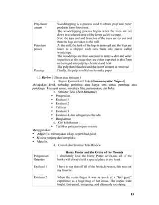 Penjelasan      Woodchipping is a process used to obtain pulp and paper
umum            products form forest tree.
                The woodchipping process begins when the trees are cut
                down in a selected area of the forest called a coupe.
                Next the tops and and branches of the trees are cut out and
                then the logs are taken to the mill.
Penjelsan       At the mill, the bark of the logs is removed and the logs are
proses          taken to a chipper wich cuts them into pieces called
                woodchips.
                The woodchips are then screened to remove dirt and other
                impurities.at this stage they are either exported in this form
                or damaged into pulp by chemical and heat
                The pulp then bleached and the water content is removed
Penutup         Finally, the pulp is rolled out to make paper

   10. Review ( Ulasan atau tinjauan )
                a. Tujuan Komunikatif Teks (Communicative Purpose)
Melakukan kritik terhadap peristiwa atau karya seni untuk pembaca atau
pendengar, khalayak ramai, misalnya film, pertunjukan, dan buku.
                b. Struktur Teks (Text Structure)
               Pengenalan
               Evaluasi 1
               Evaluasi 2
               Tafsiran
               Evaluasi 3
               Evaluasi 4, dan sebagainya.Jika ada
               Rangkuman
                c. Ciri kebahasaan :
               Terfokus pada partisipan tertentu
Menggunakan:
 Adjective, menunjukan sikap, seperti bad,good;
 Klausa panjang dan kompleks;
 Metafor.
                d. Contoh dan Struktur Teks Review

                      Harry Pooter and the Order of the Phoenix
Pengenalan/     I absoluttely love the Harry Potter series,and all of the
Orientasi       books will always hold a special place in my heart.

Evaluasi 1      I have to say that off all of the books,however, this was not
                my favorite.

Evaluasi 2      When the series began it was as much of a “feel good”
                experience as a huge mug of hot cocoa. The stories were
                bright, fast-paced, intriguing, and ultimately satisfying.


                                                                             13
 