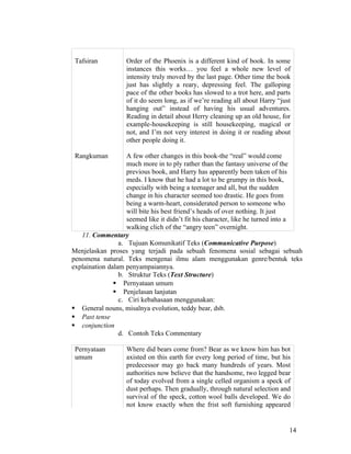 Tafsiran          Order of the Phoenix is a different kind of book. In some
                   instances this works… you feel a whole new level of
                   intensity truly moved by the last page. Other time the book
                   just has slightly a reary, depressing feel. The galloping
                   pace of the other books has slowed to a trot here, and parts
                   of it do seem long, as if we’re reading all about Harry “just
                   hanging out” instead of having his usual adventures.
                   Reading in detail about Herry cleaning up an old house, for
                   example-housekeeping is still housekeeping, magical or
                   not, and I’m not very interest in doing it or reading about
                   other people doing it.

 Rangkuman          A few other changes in this book-the “real” would come
                    much more in to ply rather than the fantasy universe of the
                    previous book, and Harry has apparently been taken of his
                    meds. I know that he had a lot to be grumpy in this book,
                    especially with being a teenager and all, but the sudden
                    change in his character seemed too drastic. He goes from
                    being a warm-heart, considerated person to someone who
                    will bite his best friend’s heads of over nothing. It just
                    seemed like it didn’t fit his character, like he turned into a
                    walking clich of the “angry teen” overnight.
   11. Commentary
                 a. Tujuan Komunikatif Teks (Communicative Purpose)
Menjelaskan proses yang terjadi pada sebuah fenomena sosial sebagai sebuah
penomena natural. Teks mengenai ilmu alam menggunakan genre/bentuk teks
explaination dalam penyampaiannya.
                 b. Struktur Teks (Text Structure)
                Pernyataan umum
                Penjelasan lanjutan
                 c. Ciri kebahasaan menggunakan:
 General nouns, misalnya evolution, teddy bear, dsb.
 Past tense
 conjunction
                 d. Contoh Teks Commentary

 Pernyataan        Where did bears come from? Bear as we know him has bot
 umum              axisted on this earth for every long period of time, but his
                   predecessor may go back many hundreds of years. Most
                   authorities now believe that the handsome, two legged bear
                   of today evolved from a single celled organism a speck of
                   dust perhaps. Then gradually, through natural selection and
                   survival of the speck, cotton wool balls developed. We do
                   not know exactly when the frist soft furnishing appeared


                                                                               14
 
