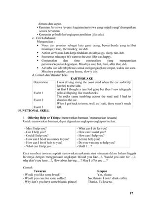 dimana dan kapan.
           • Rentetan Peristiwa /events: kegiatan/peristiwa yang terjadi yangf disampaikan
              secara berurutan.
           • Komentar pribadi dan/ungkapan penilaian (jika ada).
       c. Ciri Kebahasan:
           Mengunakan :
            Noun dan pronoun sebagai kata ganti orang, hewan/benda yang terlibat
                misalnya; Dono, the monkey, we dsb.
            Action verbs atau kata kerja tindakan, misalnya go, sleep, run, dsb.
            Past tense misalnya We went to the zoo. She was happy.
            Conjunction          dan      time      connectives     yang       mengurutkan
                peristiwa/kejadian/kegiatyan. Misalnya and, but, then, after that, dsb.
            Adverbs dan adverb phrases untuk mengungkapkan tempat, waktu dan cara.
                Misalnya yesterday, at my house, slowly dsb.
       d. Contoh dan Struktur Teks
                                         EARTHQUAKE
        Orientation         I was driving along the coast road when the car suddenly
                            lurched to one side.
                            At first I thought a tyre had gone but then I saw telegraph
        Event 1             poles collapsing like matchsticks.
                            The rocks came tumbling across the road and I had to
        Event 2             abandon the car.
                            When I got back to town, well, as I said, there wasn’t much
        Event 3             left.
FUNCTIONAL SKILL

   1. Offering Help or Things (menawarkan bantuan / menawarkan sesuatu)
   Untuk menawarkan bantuan, dapat digunakan ungkapan-ungkapan berikut:

    - May I help you?                        - What can I do for you?
    - Can I help you?                        - How can I assist you?
    - Could I help you?                      - How can I help you?
    - How can I be of assistance to you?     - Let me help you?
    - How can I be of help to you?           - Do you want me to help you?
    - What can I help you                    - Shall I …?

   Cara memberi tawaran seperti menawarkan makanan atau minuman dalam bahasa Inggris
   lazimnya dengan menggunakan ungkapan Would you like…?, Would you care for …?,
   why don’t you have…?, How about having …? May I offer you …?

   Contoh:
           Tawaran                                          Respon
   - Would you like some bread?                             Yes, please.
   - Would you care for some coffee?                 No, thanks. I don’t drink coffee.
   - Why don’t you have some biscuit, please?        Thanks, I’d love to.


                                                                                         17
 