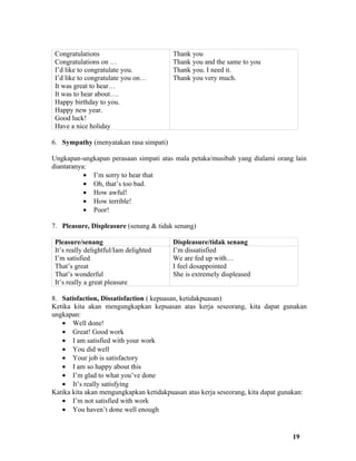 Congratulations                        Thank you
 Congratulations on …                   Thank you and the same to you
 I’d like to congratulate you.          Thank you. I need it.
 I’d like to congratulate you on…       Thank you very much.
 It was great to hear…
 It was to hear about….
 Happy birthday to you.
 Happy new year.
 Good luck!
 Have a nice holiday

6. Sympathy (menyatakan rasa simpati)

Ungkapan-ungkapan perasaan simpati atas mala petaka/musibah yang dialami orang lain
diantaranya:
           • I’m sorry to hear that
           • Oh, that’s too bad.
           • How awful!
           • How terrible!
           • Poor!

7. Pleasure, Displeasure (senang & tidak senang)

 Pleasure/senang                        Displeasure/tidak senang
 It’s really delightful/Iam delighted   I’m dissatisfied
 I’m satisfied                          We are fed up with…
 That’s great                           I feel dosappointed
 That’s wonderful                       She is extremely displeased
 It’s really a great pleasure

8. Satisfaction, Dissatisfaction ( kepuasan, ketidakpuasan)
Ketika kita akan mengungkapkan kepuasan atas kerja seseorang, kita dapat gunakan
ungkapan:
   • Well done!
   • Great! Good work
   • I am satisfied with your work
   • You did well
   • Your job is satisfactory
   • I am so happy about this
   • I’m glad to what you’ve done
   • It’s really satisfying
Katika kita akan mengungkapkan ketidakpuasan atas kerja seseorang, kita dapat gunakan:
   • I’m not satisfied with work
   • You haven’t done well enough


                                                                                 19
 