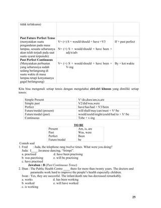 tidak terlaksana)



 Past Future Perfect Tense
 (menyatakan suatu            V= (+) S + would/should + have +V3    If + past perfect
 pengandaian pada masa
 lampau, sesuatu seharusnya N= (+) S + would/should + have been +
 akan telah terjadi pada saat      adj/n/adv
 suatu syarat terpenuhi)
 Past Perfect Continuous
 (Menyatakan perbuatan        V= (+) S + would/should + have been + By + ket.waktu
 yang seharusnya sudah             V-ing
 sedang berlangsung di
 suatu waktu di masa
 lampau tetapi kenyataanya
 gagal berlangsung)

Kita bisa mengenali setiap tensis dengan mengetahui ciri-ciri khusus yang dimiliki setiap
tensis:

    Simple Present                            V¹/do,does/am,is,are
    Simple past                               V2/did/was,were
    Perfect                                   have/has/had + V3/been
    Future/modal (present)                    will/shall/may/can/must + V¹/be
    Future/modal (past)                       would/sould/might/could/had to + V¹/be
    Continuous                                Tobe + v-ing

                                          TO BE
                       Present              Am, is, are
                       Past                 Was, were
                       Perfect              Been
                       Future/modal         be
 Contoh soal
1. Fred      : Juda, the telephone rang twelve times. What were you doing?
   Juda: I____ Javanese dancing, “Srimpi”.
   a. practised                d. have been practising
   b. was parctising          e. will be practising
   c. have practised
         Jawaban : B (Past Continuous Tense)
2. Dian : The Public Health Centre ____ there for more than twenty years. The doctors and
           paramedis work hard to improve the people’s health especially children.
   Iwan : Yes, they are succesful. The infant/death rate has decreased remarkably.
   a. works                   d. has been working
   b. worked                  e. will have worked
   c. is working


                                                                                        25
 