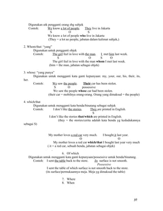 Digunakan utk pengganti orang sbg subjek
   Contoh:      We know a lot of people.      They live in Jakarta
                  S              O              S
                We know a lot of people who live in Jakarta
                 (They = a lot ao people, jabatan dalam kalimat subjek,)

2. Whom/that: “yang”
      Digunakan untuk pengganti objek
      Contoh:        The girl feel in love with the man.  I met him last week.
                        S                          O      S      O
                     The girl feel in love with the man whom I met last week.
                  (him = the man, jabatan sebagai objek)

3. whose: “yang punya”
       Digunakan untuk mengganti kata ganti kepunyaan: my, your, our, his, their, its,
her.
       Contoh:       We saw the people.      Their car has been stolen.
                       S         O          possessive
                      We saw the people whose car had been stolen.
                  (their car = mobilnya orang-orang. Orang yang dimaksud = the people)

4. which/that
       Digunakan untuk mengganti kata benda/binatang sebagai subjek
       Contoh:       I don’t like the stories.     They are printed in English.
                                                     S
                  I don’t like the stories that/which are printed in English.
                         (they = the stories/cerita adalah kata benda yg kedudukannya
sebagai S)


                  My mother loves a red car very much.        I bought it last year.
                                            O                              O
                       My mother loves a red car which/that I bought last year very much
                 ( it = a red car, sebuah benda, jabatan sebagai objek)
                     .
                              6. Of which
   Digunakan untuk mengganti kata ganti kepunyaan/possessive untuk benda/binatang.
      Contoh: I sent the table back to the store.      Its surface is not smooth.
                                                          Possessive
                I sent the table of which surface is not smooth back to the store.
               (its surface/permukaannya meja. Meja yg dimaksud the table)

                            7. Where
                            8. When




                                                                                   37
 