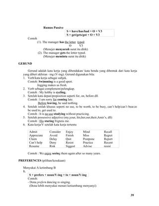 Rumus Passive
                                     S + have/has/had + O + V3
                                     S + get/gets/got + O + V3
     Contoh
              (1). The manager has the letter typed.
                                       O         V3
                    (Menejer menyuruh surat itu ditik)
               (2). The manager gets the letter typed.
                    (Menejer meminta surat itu ditik)

GERUND

     Gerund adalah kata kerja yang dibendakan/ kata benda yang dibentuk dari kata kerja
  yang diberi akhiran –ing (V-ing). Gerund digunakan bila:
  1. Verb/kata kerja sebagai subjek.
     Contoh: Swimming is a good sport.
             Jogging makes us fresh.
  2. Verb sebagai complement/pelengkap.
     Contoh : My hobby is cycling.
  3. Setelah kata depan/preposition seperti for, on, before dll.
     Contoh : I am sorry for coming late.
              Before leaving, he said nothing.
  4. Setelah istilah khusus seperti no use, to be worth, to be busy, can’t help/can’t bear,to
     be used to, get used to.
     Contoh : It is no use studying without practicing.
  5. Setelah possessive adjective (my,your, his,her,our,their,Amir’s, dll)
     Contoh : His staring frigtens me.
  6. Kata kerja/V setelah kata kerja tertentu

      Admit            Consider     Enjoy         Mind            Recall
      Appreciate       Avoid        Finish        Miss            Regret
      Claim            Delay        Quit          Postpone        Report
      Can’t help       Deny         Resist        Practice        Recent
      Resume           Risk         Siggest       Advise          resist

     Contoh : We enjoy seeing them again after so many years.

PREFERENCES (pilihan/kesukaan)

  Menyukai A ketimbang B
  1.
      S + prefers + noun/V-ing + to + noun/V-ing
     Contoh:
     - Dona prefers dancing to singing.
       (Dona lebih menyukai menari ketiumbang menyanyi)


                                                                                       39
 