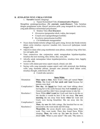 B. JENIS-JENIS TEXT: CIRI & CONTOH
         1. Narrative (naratif, dongeng)
                       a. Tujuan Komunikatif Teks (Communicative Purpose)
     Menghibur pendengar/pembaca (To entertain reader/listener). Teks bertalian
     dengan pengalaman nyata, khayal/ peristiwa pelik yang mengarah ke suatu krisis,
     yang pada akhirnya menemukan penyelesaian.
                       b. Struktur Teks (Text Structure)
                      Orientation (pengenalan tokoh, waktu, dan tempat)
                      Complication (pengembangan konflok)
                      Resolution (penyelesaian konflik)
                       c. Ciri kebahasaan menggunakan:
      Nouns (kata benda) tertentu sebagai kata ganti orang, hewan dan benda tertentu
         dalam cerita misalnya stepsister (saudara tiri), housework (pekerjaan rumah
         tangga), dsb.
      Adjectives (kata sifat) yang membentuk noun phrase, misalnya long white hair,
         two red apple, dsb.
      Time connectives dan conjunction untuk mengurutkan kejadian-kejadian,
         misalnya the next morning, then, before, that, soon, dsb.
      Adverbs untuk menunjukan lokasi kejadian/peristiwa, misalnya here, happily
         ever after, dsb.
      Action verbs dalam past tense seperti stayed, climed, saw dsb.
      Saying verbs yang menandai ucapan seperti said, told, promised, dan thinking
         verbs yang menandai pikiran, persepsi atau perasaan tokoh dalam cerita,
         misalnya thought, understood, felt, dsb.
                       d. Contoh teks narrative

                                                 Snow White
        Orientation      Once upon a time, there lived a little girl named Snow
                         White. She lived with her uncle and Aunt because her
                         parents were dead.
        Complication 1   One day, she heard her Uncle and Aunt talking about
                         leaving her in the castle because they both wanted to go to
                         America and they didn’t have enough money to take her.
        Resolution 1     Snow White didn’t want her Uncle and Aunt to do this so
                         she decides it would be best if she ran away. The next
                         morning she ran away from home when her Aunt and
                         Uncle were having breackfast. She ran away into the
        Complication 2   woods.
                         Then, she saw this little cottage. She knocked but no one
        Resolution 2     answered so she went inside and fell sleep.
                         Meanwhile, the seven dwarfs were coming home from
                         work. They went inside. There they found Snow White
                         sleeping. Then, she woke up. She saw the dwarfs. The
                         dwarf said, “What is your name?” She said, “My name is


                                                                                   5
 