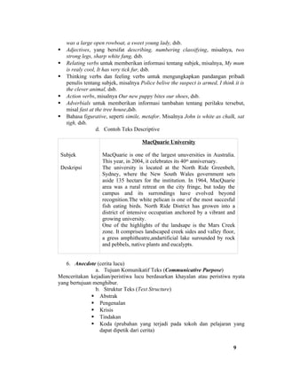 was a large open rowboat, a sweet young lady, dsb.
   Adjectives, yang bersifat describing, numbering classifying, misalnya, two
    strong legs, sharp white fang, dsb.
   Relating verbs untuk memberikan informasi tentang subjek, misalnya, My mum
    is realy cool, It has very tick fur, dsb.
   Thinking verbs dan feeling verbs untuk mengungkapkan pandangan pribadi
    penulis tentang subjek, misalnya Police belive the suspect is armed, I think it is
    the clever animal, dsb.
   Action verbs, misalnya Our new puppy bites our shoes, dsb.
   Adverbials untuk memberikan informasi tambahan tentang perilaku tersebut,
    misal fast at the tree house,dsb.
   Bahasa figurative, seperti simile, metafor. Misalnya John is white as chalk, sat
    tigh, dsb.
                  d. Contoh Teks Descriptive

                                      MacQuarie University

 Subjek             MacQuarie is one of the largest unuversities in Australia.
                    This year, in 2004, it celebrates its 40th anniversary.
 Deskripsi          The university is located at the North Ride Greenbelt,
                    Sydney, where the New South Wales government sets
                    aside 135 hectars for the institution. In 1964, MacQuarie
                    area was a rural retreat on the city fringe, but today the
                    campus and its surrondings have evolved beyond
                    recognition.The white pelican is one of the most succesful
                    fish eating birds. North Ride District has growen into a
                    district of intensive occupatian anchored by a vibrant and
                    growing university.
                    One of the highlights of the landsape is the Mars Creek
                    zone. It comprises landscaped creek sides and valley floor,
                    a gress amphitheatre,andartificial lake surounded by rock
                    and pebbels, native plants and eucalypts.


   6. Anecdote (cerita lucu)
                a. Tujuan Komunikatif Teks (Communicative Purpose)
Menceritakan kejadian/peristiwa lucu berdasarkan khayalan atau peristiwa nyata
yang bertujuan menghibur.
                b. Struktur Teks (Text Structure)
               Abstrak
               Pengenalan
               Krisis
               Tindakan
               Koda (prubahan yang terjadi pada tokoh dan pelajaran yang
                  dapat dipetik dari cerita)


                                                                                9
 
