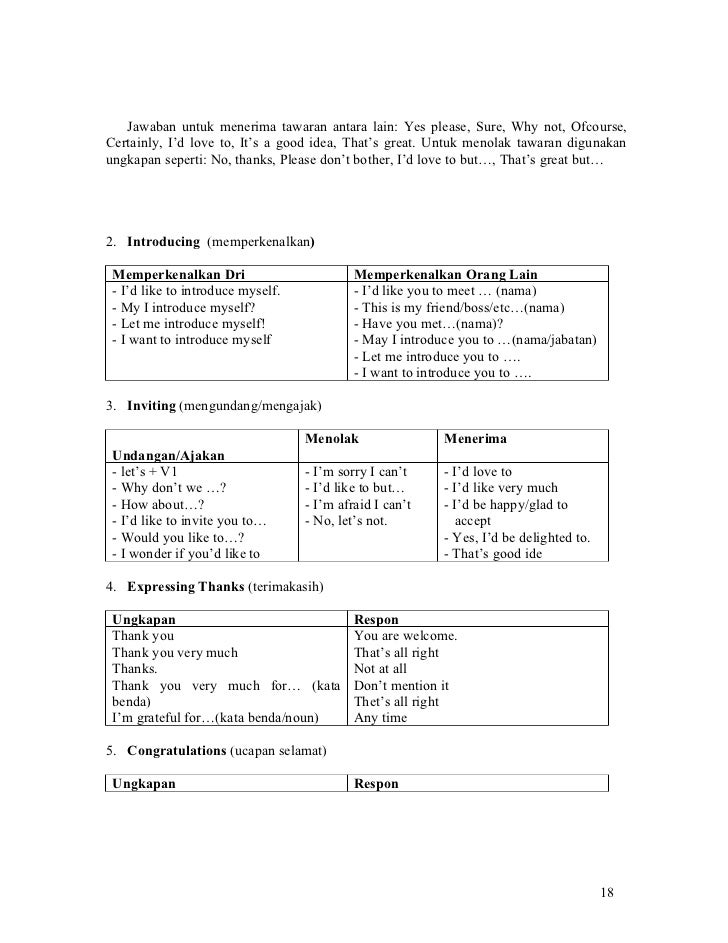 Ringkasan materi-bahasa-inggris