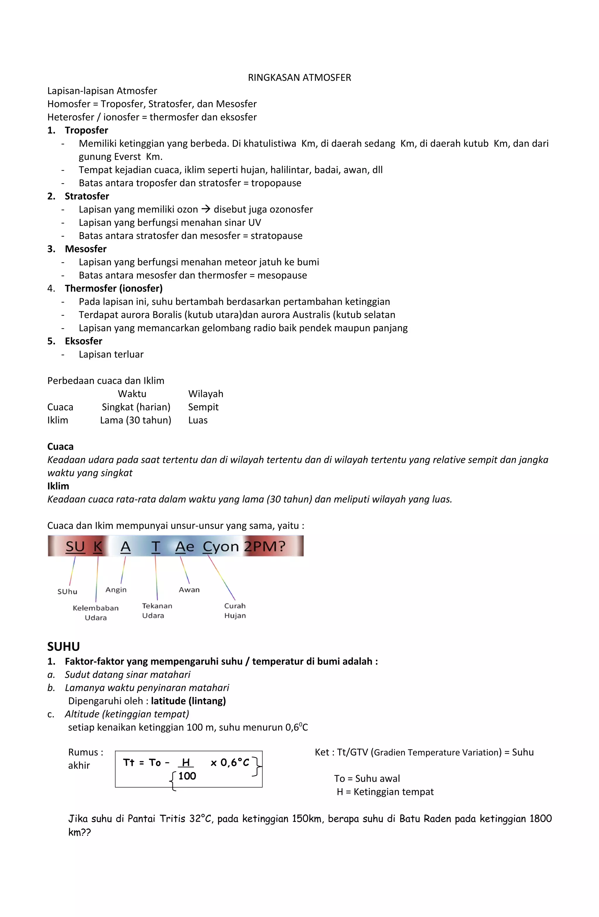 Ringkasan atmosfer | DOC