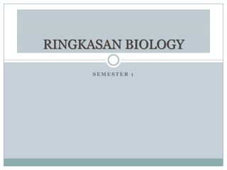 RINGKASAN BIOLOGY

     SEMESTER 1
 