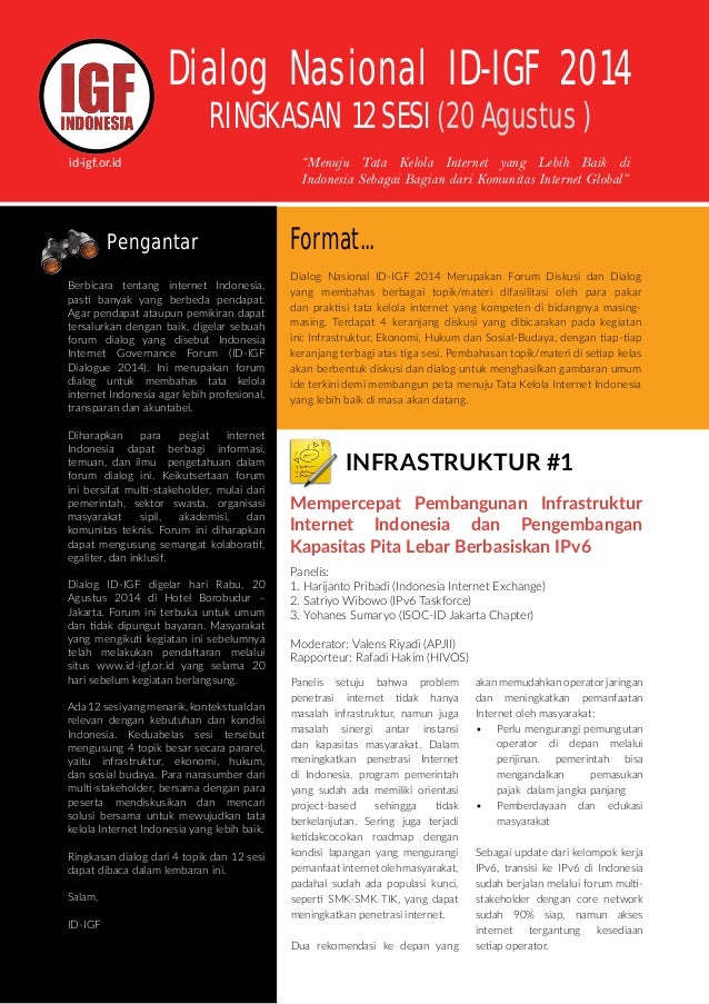 Всплывающие меню javafx. Riello dialog ups 1100t. Диалог вк. Dialog id. Apidog.