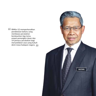 Infographic Rmk12 Ringkasan eksekutif RMK12 | PDF