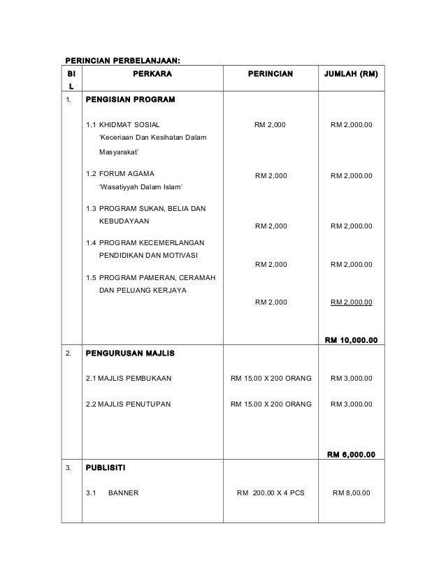 Ringkasan eksekutif opkim tenggara (kampung temenin baru 