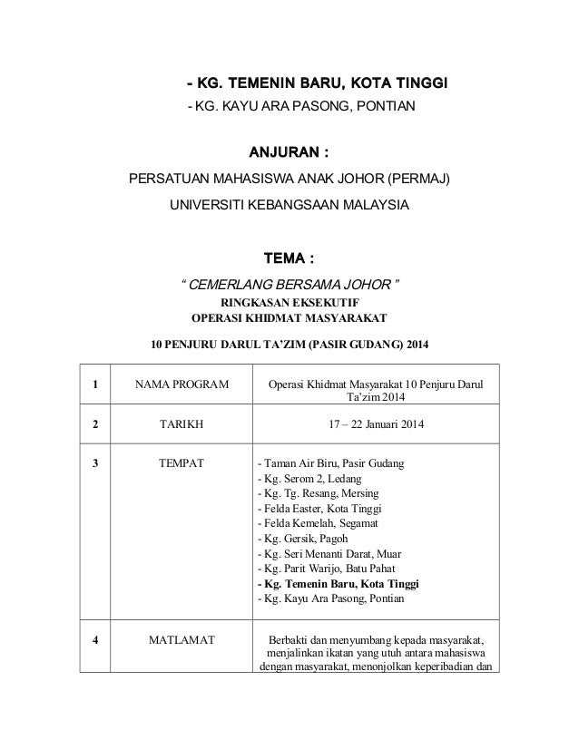 Ringkasan Eksekutif Opkim Tenggara Kampung Temenin Baru Kota Tinggi