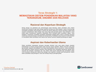 Ringkasan Eksekutif RPM 2026 - 2035 xxxxxxx | PDF