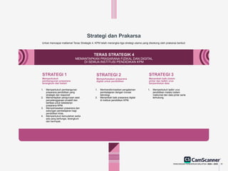 Ringkasan Eksekutif RPM 2026 - 2035 xxxxxxx | PDF
