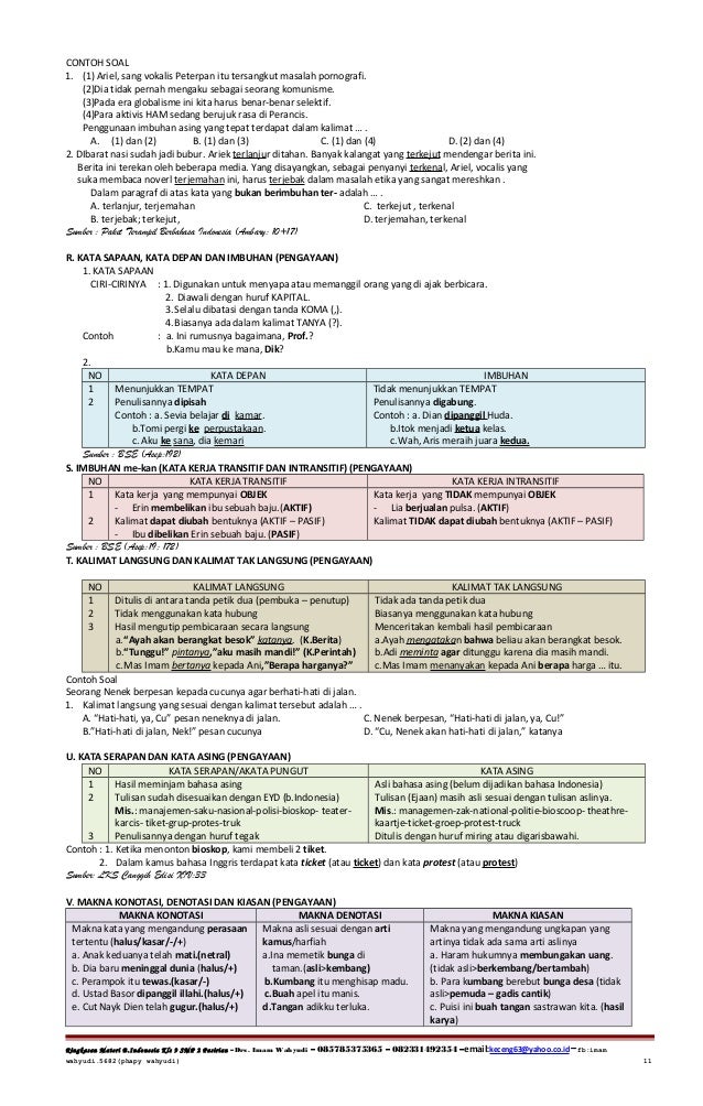 Ringkasan Materi Dan Latihan Soal Doc2a