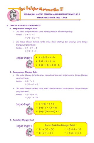 RINGKASAN MATERI PEMBELAJARAN MATEMATIKA KELAS 5
TAHUN PELAJARAN 2013 / 2014

A. OPERASI HITUNG BILANGAN BULAT
1. Penjumlahan Bilangan Bulat


Jika kedua bilangan bertanda sama, maka dijumlahkan dan tandanya tetap.
Contoh :  4 + 7 = 11
 (-4) + (-7) = -11



Jika kedua bilangan berbeda tanda, maka dicari selisihnya dan tandanya sama dengan
bilangan yang lebih besar.
Contoh :  4 + (-7) = -3
 (-4) + 7 = 3

Ingat-Ingat :

 a + (-b) = a – b
 (-a) + b = b – a
 (-a) + (-b) = (-a) – b

2. Pengurangan Bilangan Bulat


Jika kedua bilangan bertanda sama, maka dikurangkan dan tandanya sama dengan bilangan
yang lebih besar.
Contoh :  9 - 7 = 2
 (-9) - (-7) = -2



Jika kedua bilangan berbeda tanda, maka ditambahkan dan tandanya sama dengan bilangan
yang lebih besar.
Contoh :  9 - (-7) = 16
 (-9) - 7 = - 16

Ingat-Ingat :

 a - (-b) = a + b
 (-a) - b = -(a + b)
 (-a) - (-b) = (-a) + b

3. Perkalian Bilangan Bulat

Ingat-Ingat :

Rumus Perkalian Bilangan Bulat :
 (+) x (+) = (+)

 (-) x (-) = (+)

 (+) x (-) = (-)

 (-) x (+) = (-)

 