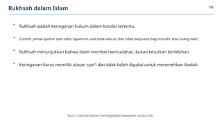 Ringkasan Materi PAI dan Budi Pekerti Kelas IX untuk UASBN dan Try Out ...