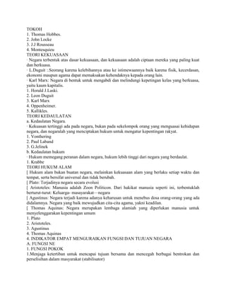 TOKOH
1. Thomas Hobbes.
2. John Locke
3. J.J Rousseau
4. Montesquieu
TEORI KEKUASAAN
· Negara terbentuk atas dasar kekuasaan, dan kekuasaan adalah ciptaan mereka yang paling kuat
dan berkuasa.
· L.Duguit :.Seorang karena kelebihannya atau ke istimewaannya baik karena fisik, kecerdasan,
ekonomi maupun agama dapat memaksakan kehendaknya kepada orang lain.
· Karl Marx: Negara di bentuk untuk mengabdi dan melindungi kepetingan kelas yang berkuasa,
yaitu kaum kapitalis.
1. Horald J.Laski.
2. Leon Duguit
3. Karl Marx
4. Oppenheimer.
5. Kallikles.
TEORI KEDAULATAN
a. Kedaulatan Negara.
· Kekuasan tertinggi ada pada negara, bukan pada sekelompok orang yang menguasai kehidupan
negara, dan negaralah yang menciptakan hukum untuk mengatur kepentingan rakyat.
1. Vonthering
2. Paul Laband
3. G.Jelinek
b. Kedaulatan hukum
· Hukum memegang peranan dalam negara, hukum lebih tinggi dari negara yang berdaulat.
1. Krabbe
TEORI HUKUM ALAM
[ Hukum alam bukan buatan negara, melainkan kekuasaan alam yang berlaku setiap waktu dan
tempat, serta bersifat universal dan tidak berubah.
[ Plato: Terjadinya negara secara evolusi
[ Aristoteles: Manusia adalah Zoon Politicon. Dari hakikat manusia seperti ini, terbentuklah
berturut-turut: Keluarga- masayarakat—negara
[ Agustinus: Negara terjadi karena adanya keharusan untuk menebus dosa orang-orang yang ada
didalamnya. Negara yang baik mewujudkan cita-cita agama, yakni keadilan.
[ Thomas Aquinas: Negara merupakan lembaga alamiah yang diperlukan manusia untuk
menyelenggarakan kepentingan umum
1. Plato
2. Aristoteles.
3. Agustinus
4. Thomas Aquinas
4. INDIKATOR EMPAT MENGURAIKAN FUNGSI DAN TUJUAN NEGARA
A. FUNGSI NE
1. FUNGSI POKOK
1.Menjaga ketertiban untuk mencapai tujuan bersama dan mencegah berbagai bentrokan dan
perselisihan dalam masyarakat (stabilisator)
 